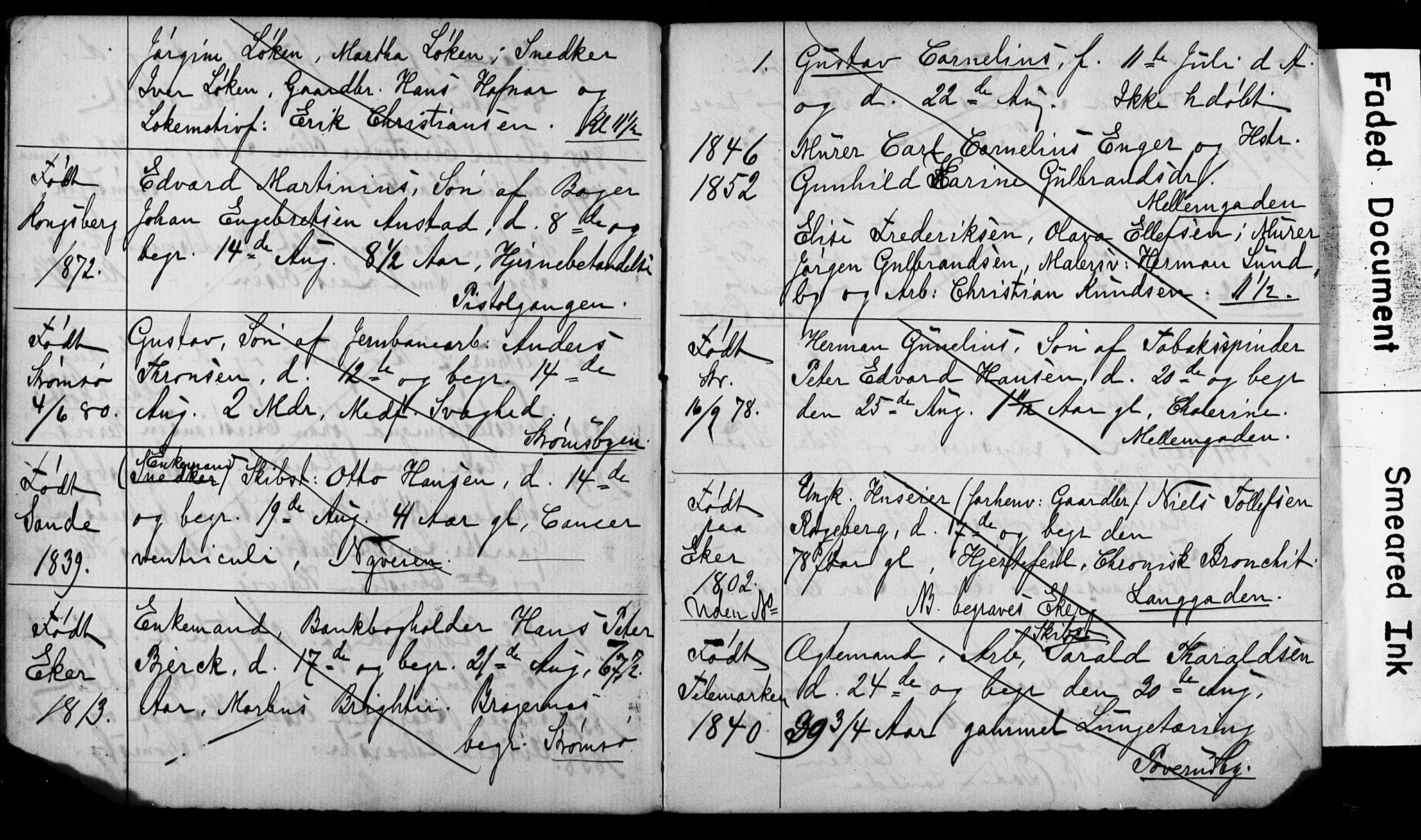 Strømsø kirkebøker, SAKO/A-246/Y/Ya/L0001: Parish register draft no. I 1, 1880-1882