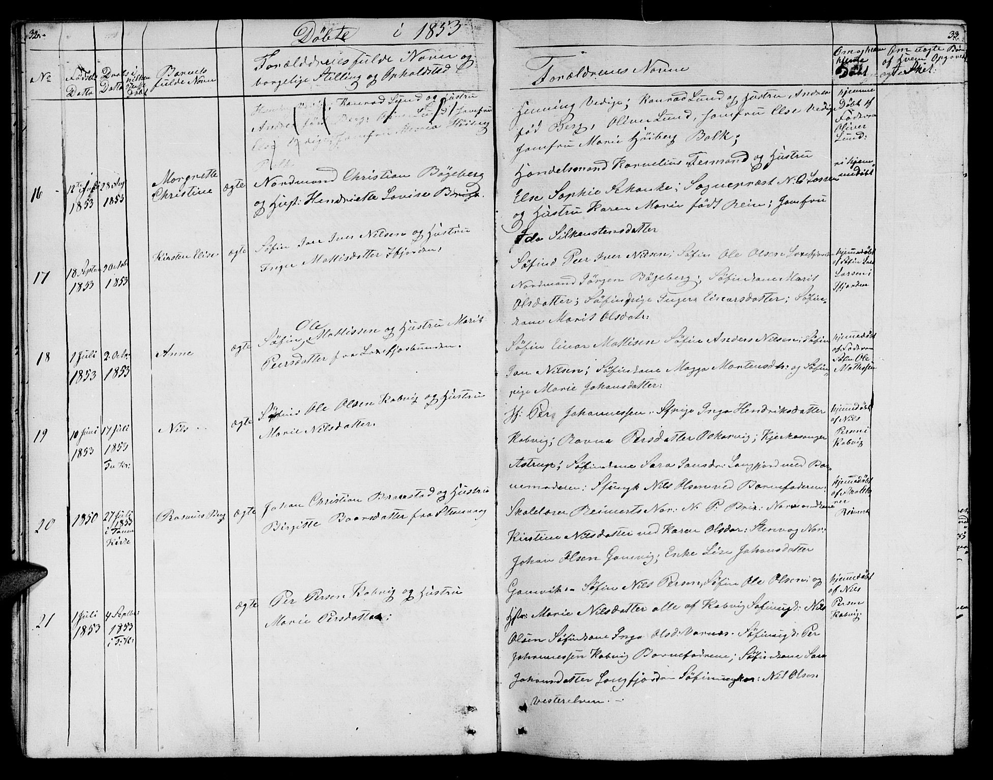 Lebesby sokneprestkontor, AV/SATØ-S-1353/H/Hb/L0001klokker: Parish register (copy) no. 1, 1846-1862, p. 32-33