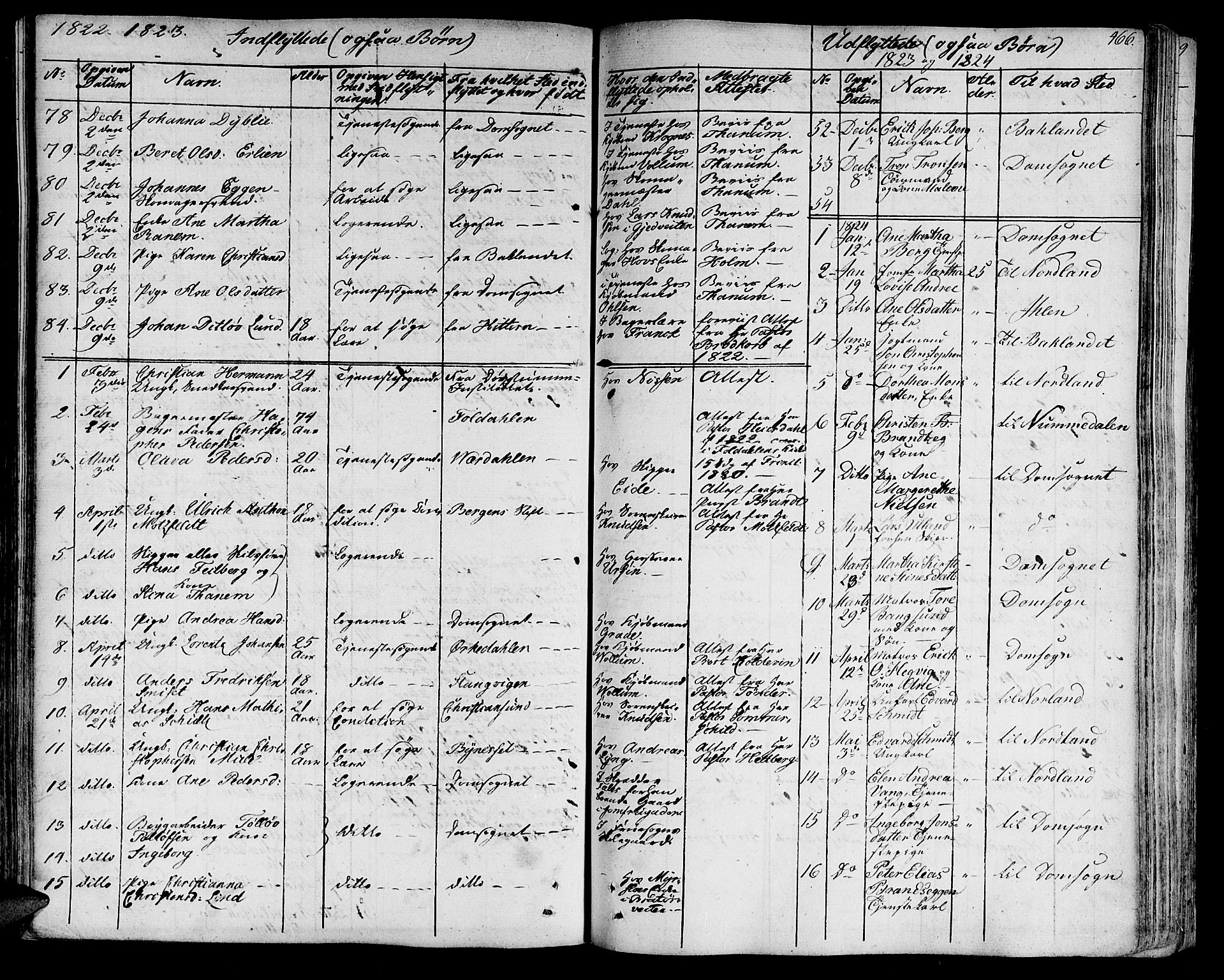 Ministerialprotokoller, klokkerbøker og fødselsregistre - Sør-Trøndelag, SAT/A-1456/602/L0109: Parish register (official) no. 602A07, 1821-1840, p. 466