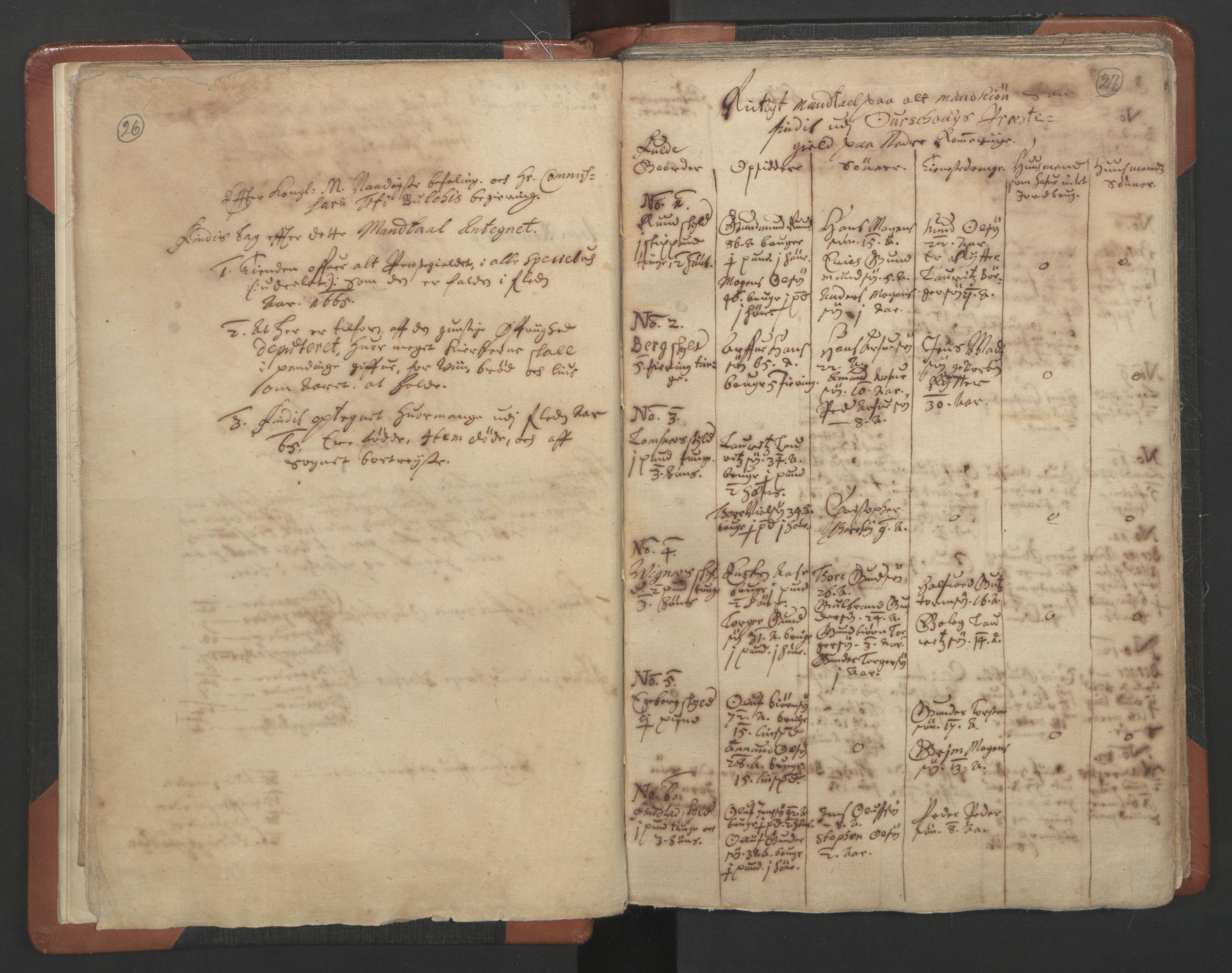 RA, Vicar's Census 1664-1666, no. 3: Nedre Romerike deanery, 1664-1666, p. 26-27