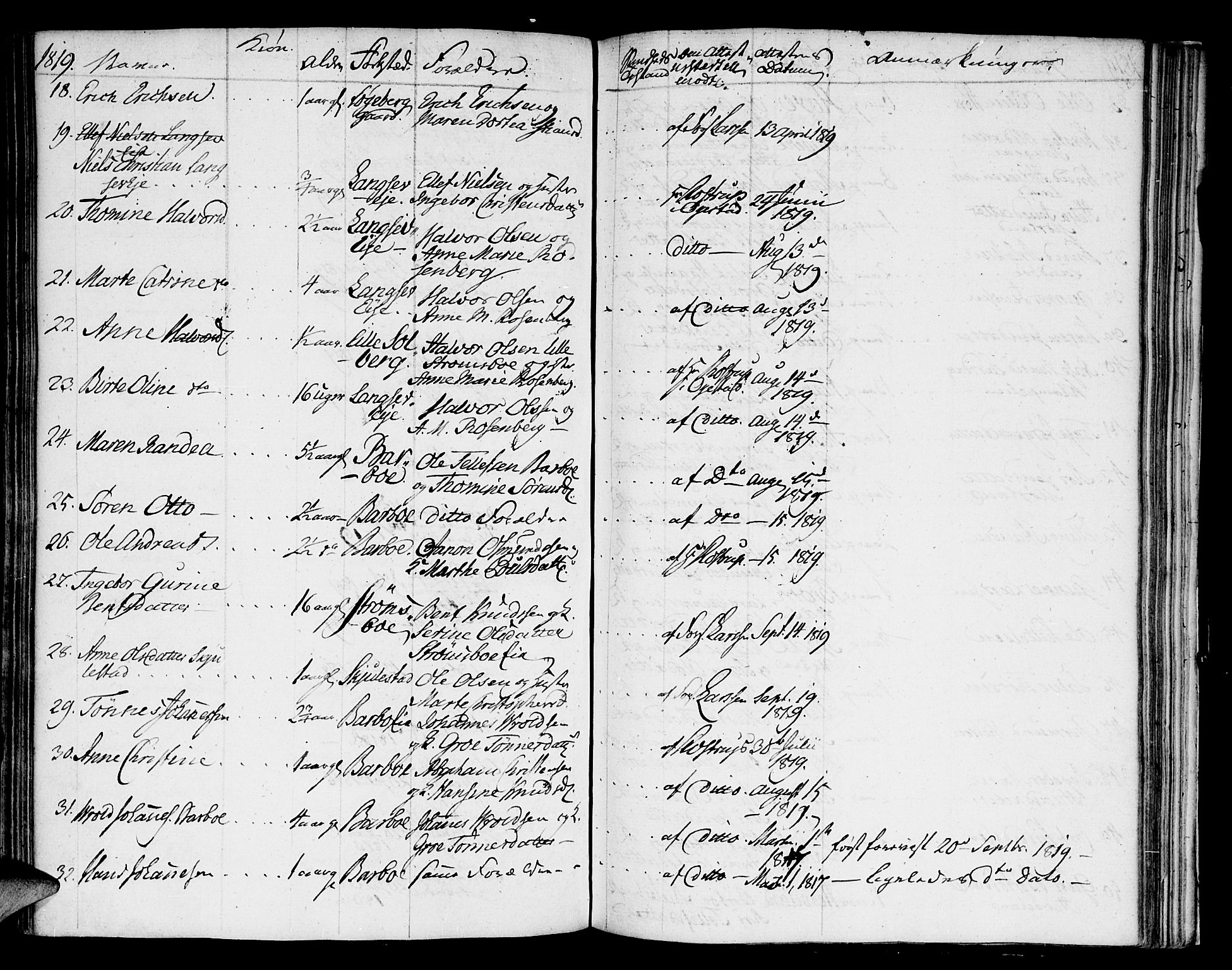 Austre Moland sokneprestkontor, AV/SAK-1111-0001/F/Fa/Faa/L0003: Parish register (official) no. A 3, 1808-1815, p. 81