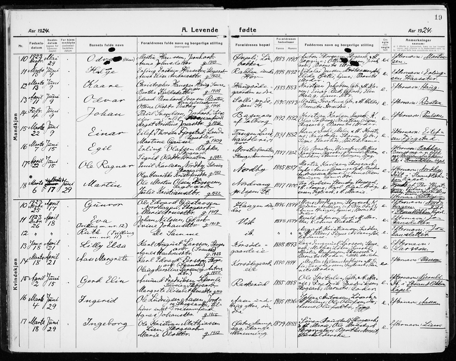 Stange prestekontor, AV/SAH-PREST-002/K/L0025: Parish register (official) no. 25, 1921-1945, p. 19