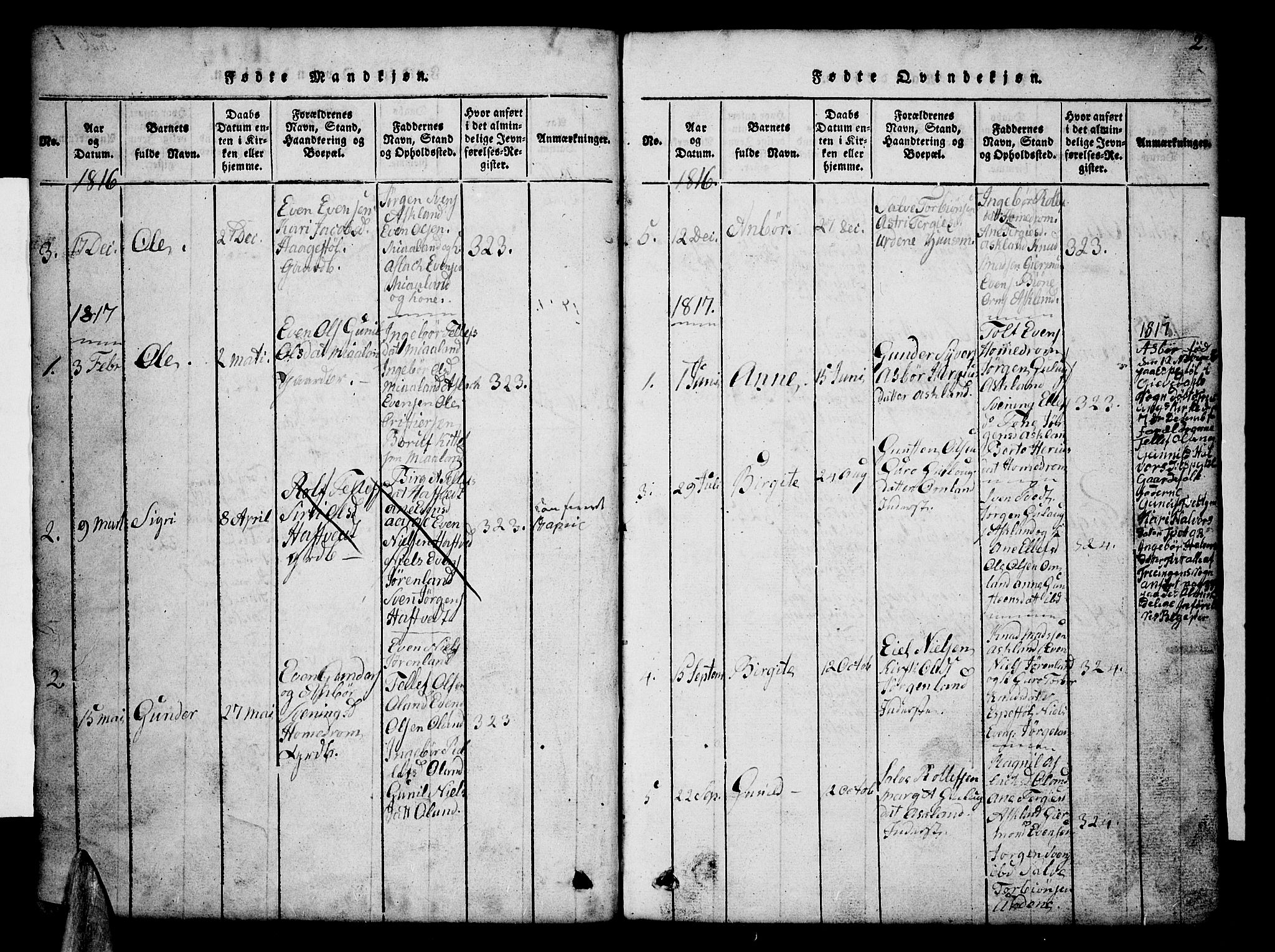 Åmli sokneprestkontor, AV/SAK-1111-0050/F/Fb/Fba/L0001: Parish register (copy) no. B 1, 1816-1890, p. 2