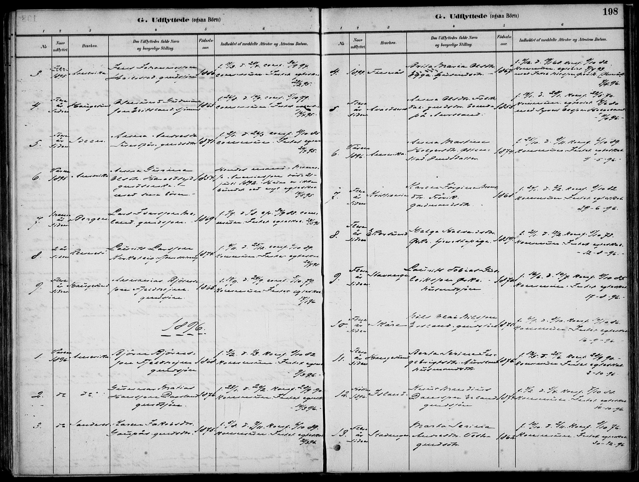 Skjold sokneprestkontor, SAST/A-101847/H/Ha/Haa/L0010: Parish register (official) no. A 10, 1882-1897, p. 198