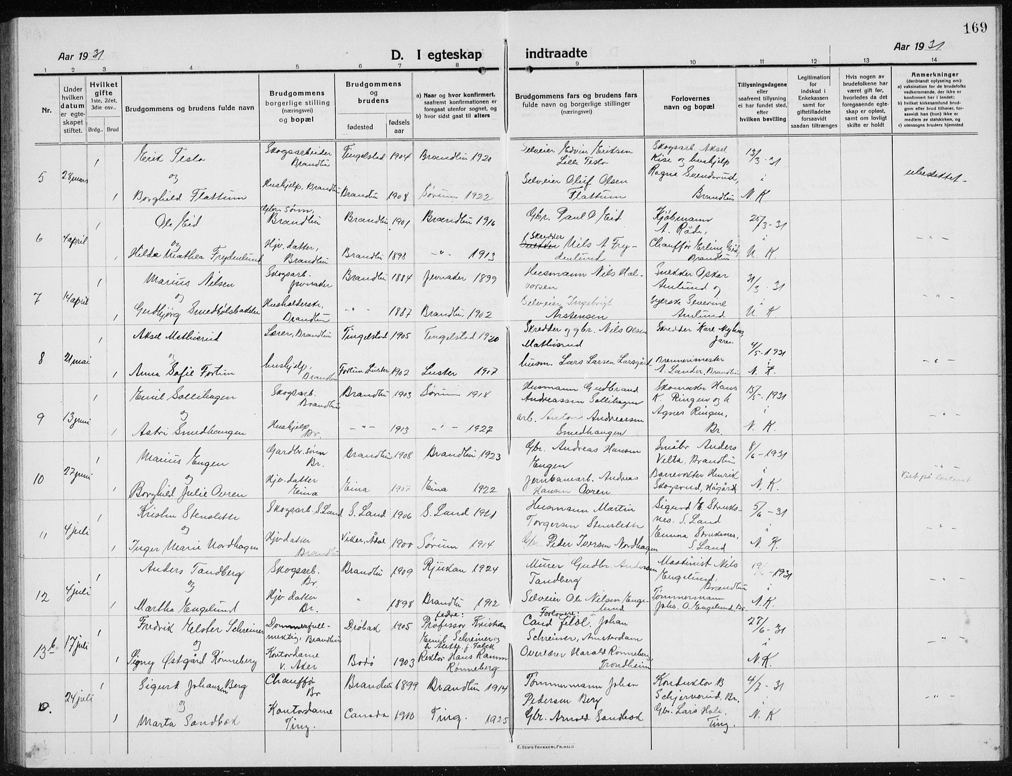 Brandbu prestekontor, AV/SAH-PREST-114/H/Ha/Hab/L0001: Parish register (copy) no. 1, 1914-1937, p. 169