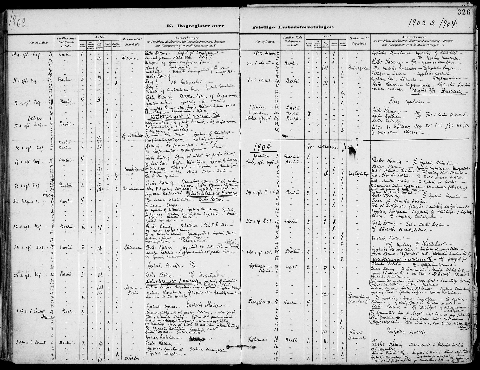 Barbu sokneprestkontor, SAK/1111-0003/F/Fa/L0005: Parish register (official) no. A 5, 1899-1909, p. 326