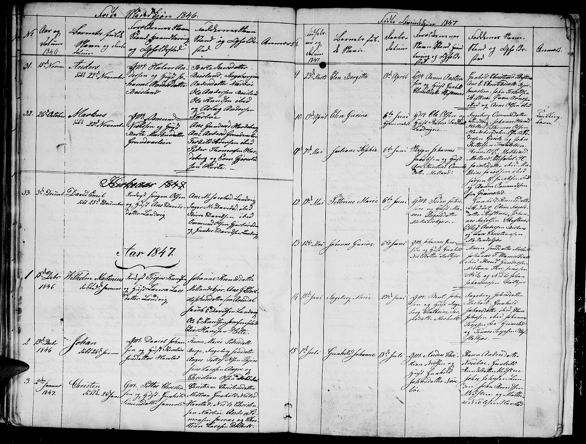 Hommedal sokneprestkontor, AV/SAK-1111-0023/F/Fb/Fbb/L0004: Parish register (copy) no. B 4, 1836-1849, p. 37