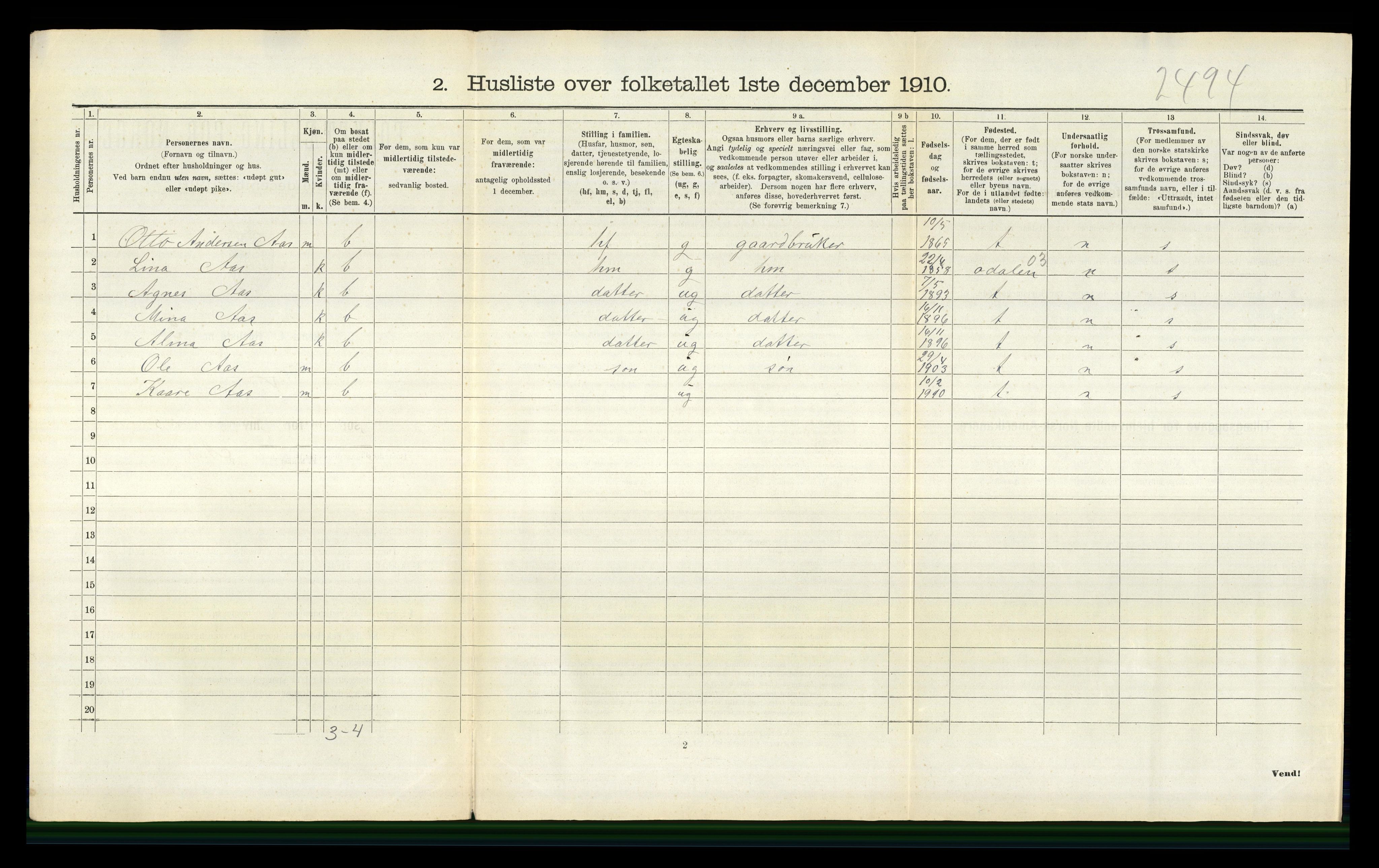 RA, 1910 census for Nes, 1910, p. 1385