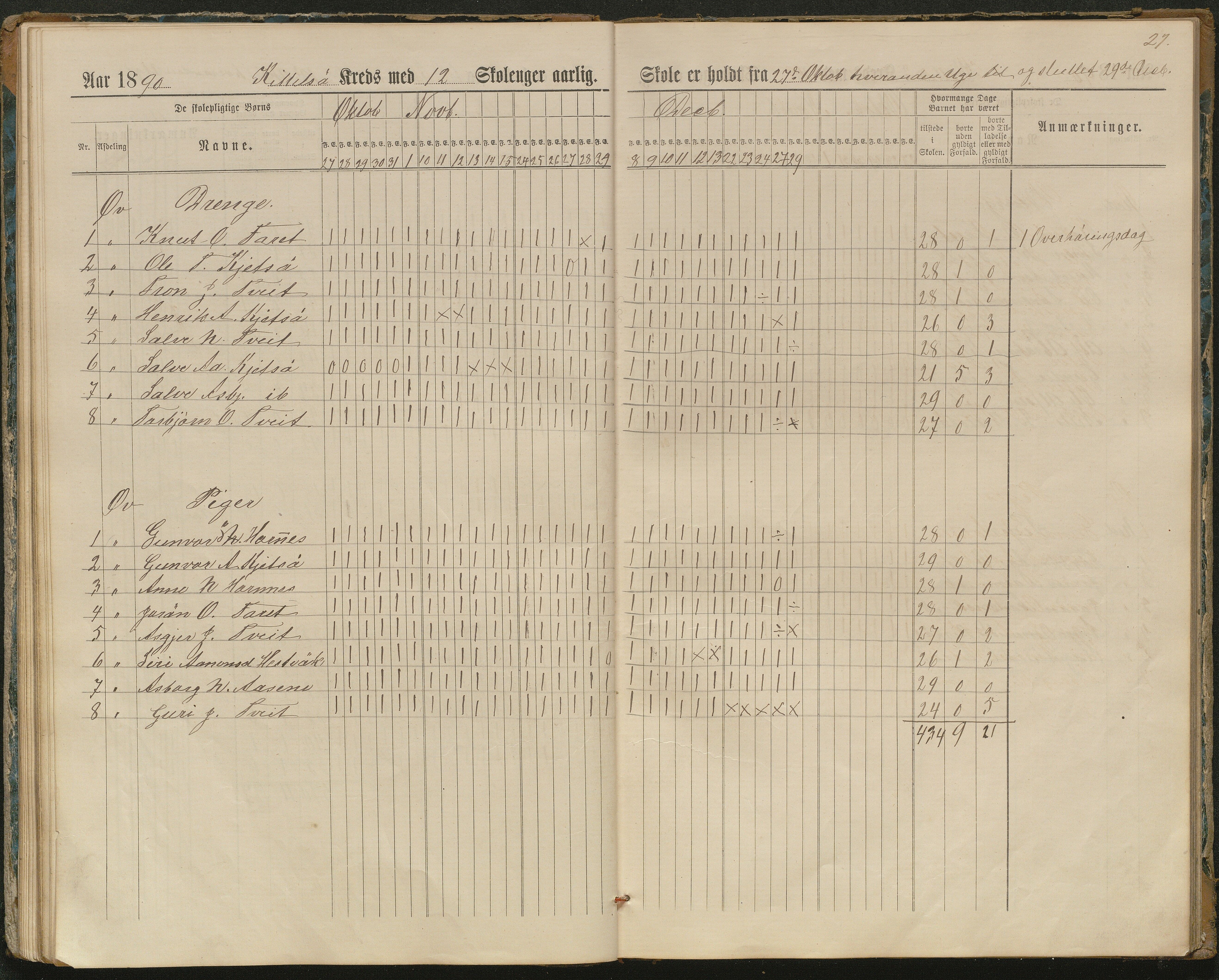 Hornnes kommune, Kjetså, Fennefoss skolekrets, AAKS/KA0936-550c/F1/L0002: Skoleprotokoll. Kjetså og Fennefoss, 1884-1896, p. 27