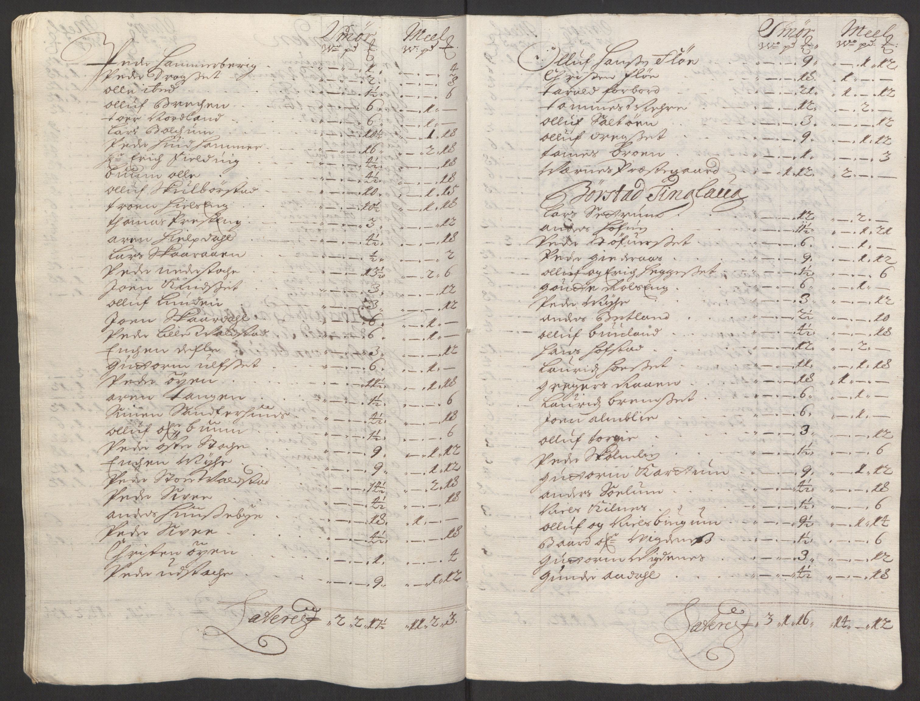 Rentekammeret inntil 1814, Reviderte regnskaper, Fogderegnskap, AV/RA-EA-4092/R62/L4185: Fogderegnskap Stjørdal og Verdal, 1692, p. 188