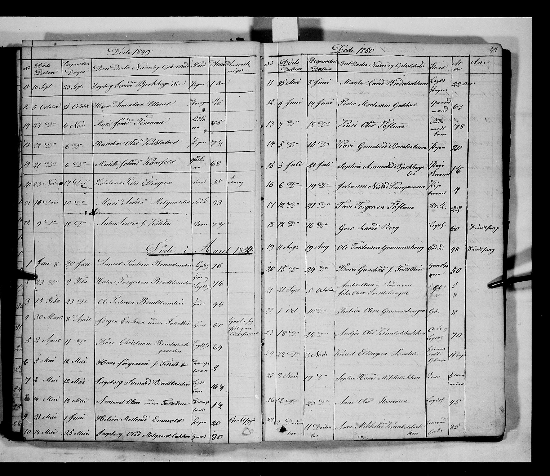 Gausdal prestekontor, AV/SAH-PREST-090/H/Ha/Hab/L0005: Parish register (copy) no. 5, 1846-1867, p. 97