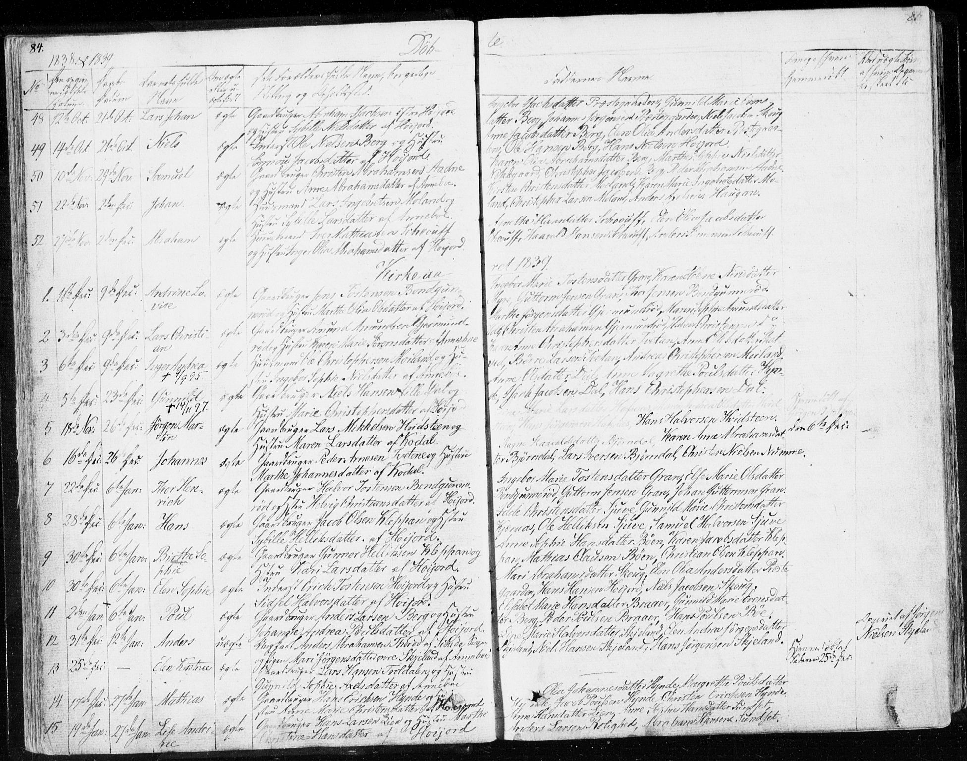 Andebu kirkebøker, AV/SAKO-A-336/F/Fa/L0004: Parish register (official) no. 4, 1829-1856, p. 84-85