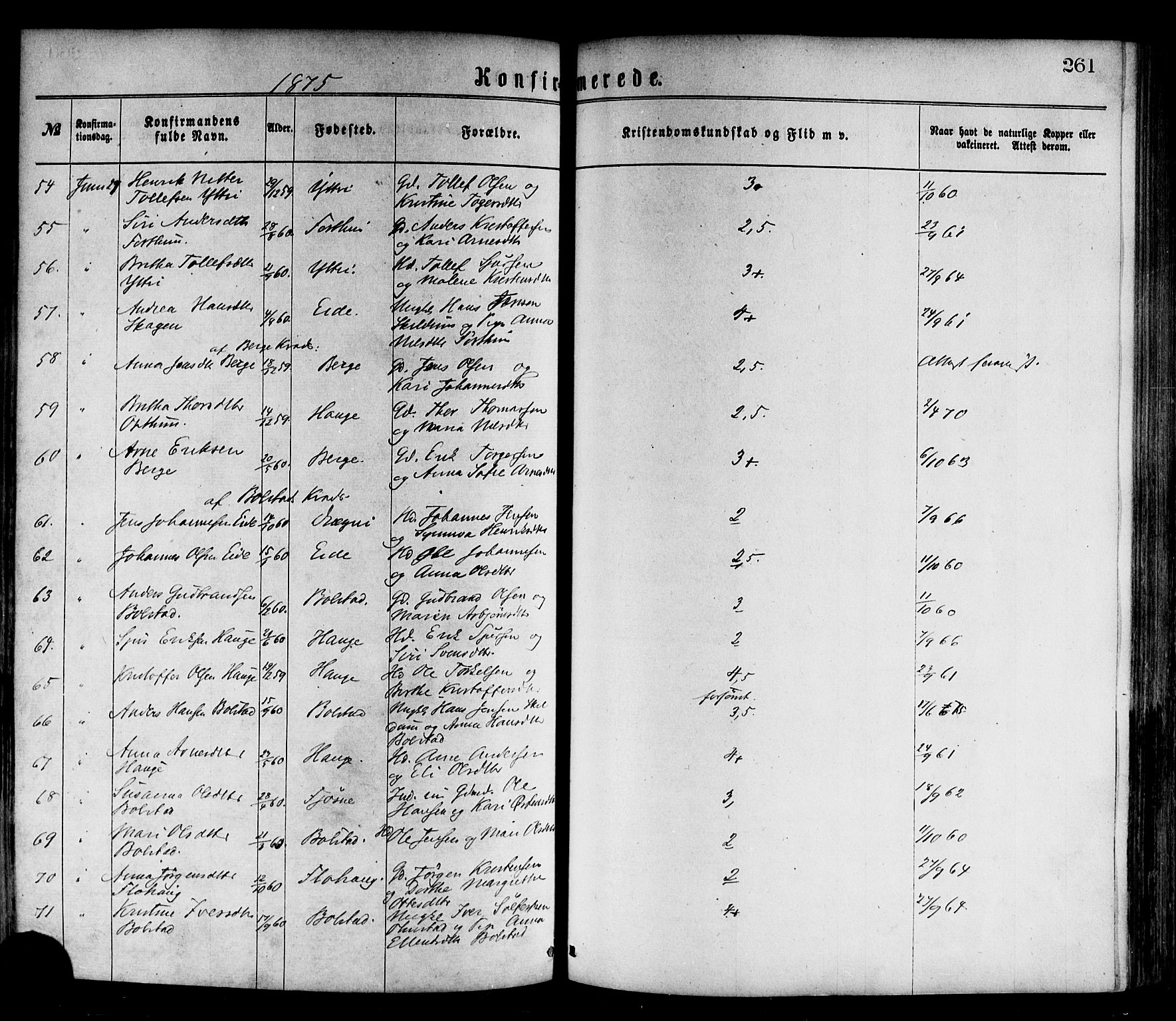 Luster sokneprestembete, SAB/A-81101/H/Haa/Haaa/L0010: Parish register (official) no. A 10, 1871-1886, p. 261