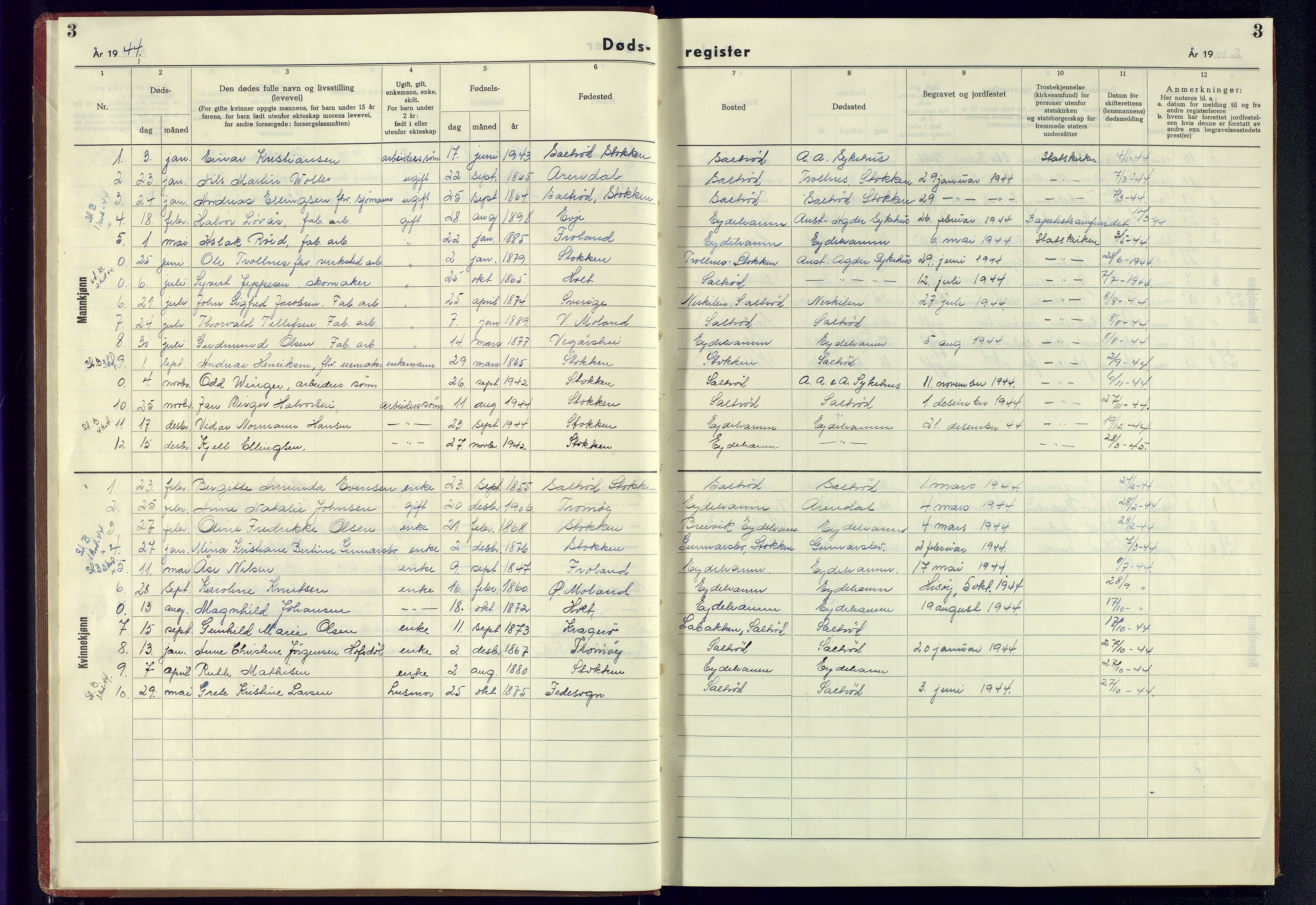 Austre Moland sokneprestkontor, AV/SAK-1111-0001/J/Jb/L0005: A-VI-21 - Dødsfallsregister Stokken, 1942-1945, p. 3