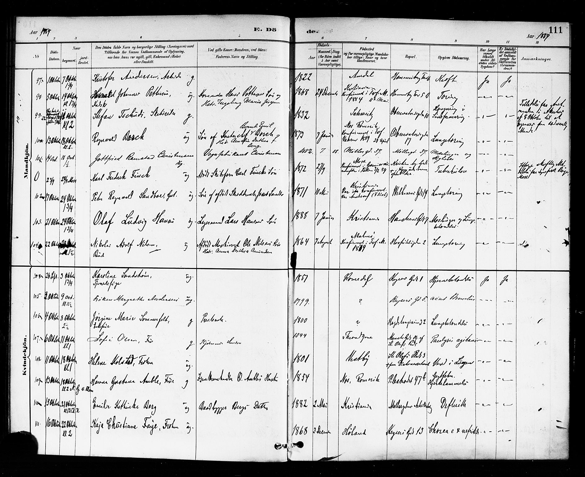 Trefoldighet prestekontor Kirkebøker, SAO/A-10882/F/Fd/L0003: Parish register (official) no. IV 3, 1885-1896, p. 111