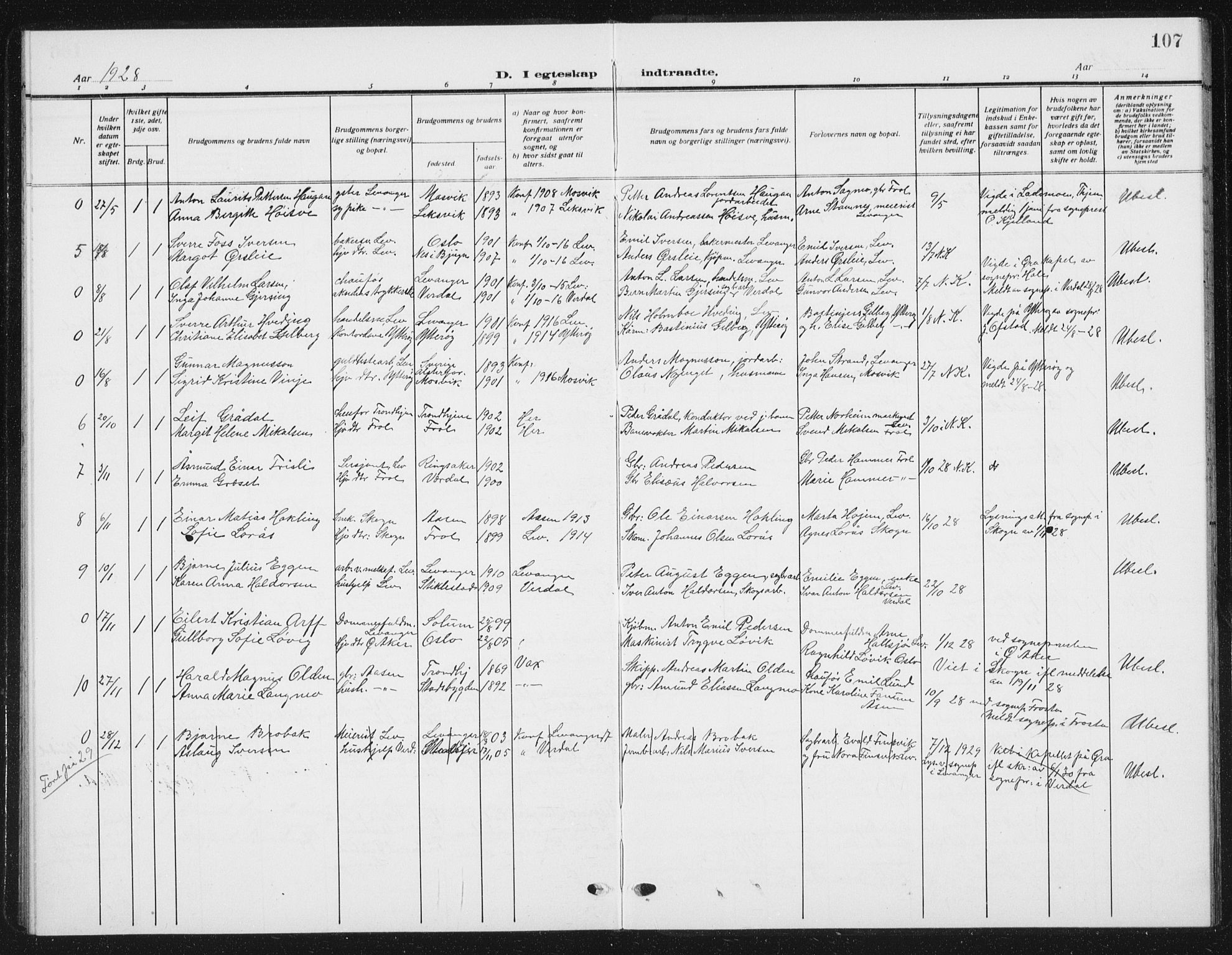 Ministerialprotokoller, klokkerbøker og fødselsregistre - Nord-Trøndelag, SAT/A-1458/720/L0193: Parish register (copy) no. 720C02, 1918-1941, p. 107