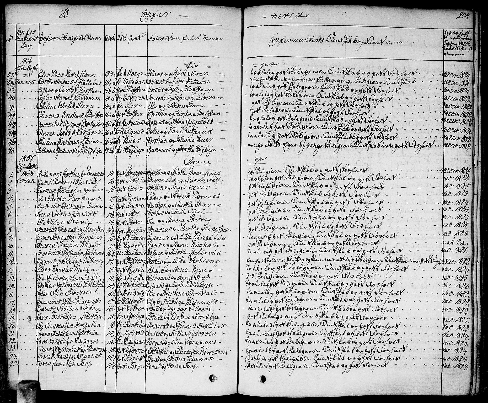 Høland prestekontor Kirkebøker, SAO/A-10346a/F/Fa/L0008: Parish register (official) no. I 8, 1827-1845, p. 204