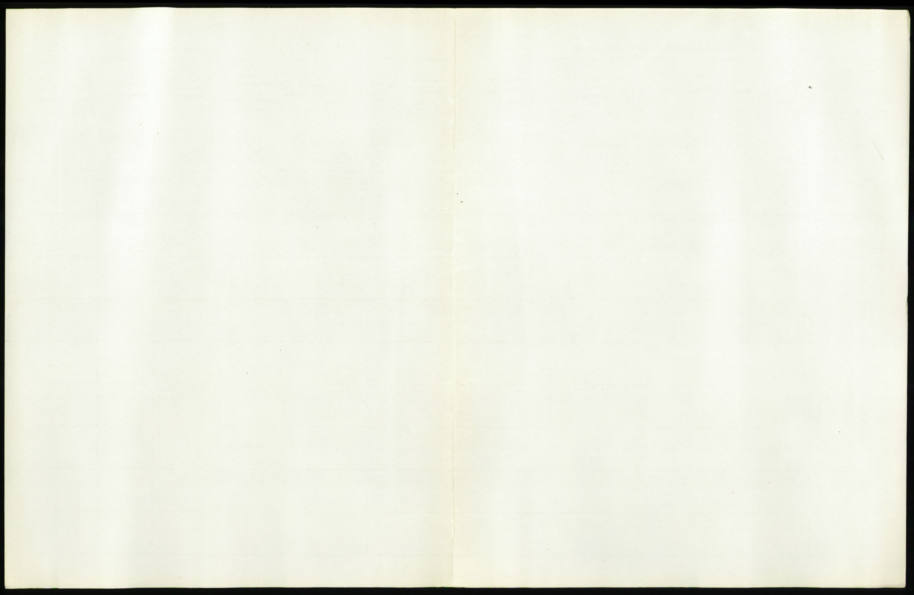 Statistisk sentralbyrå, Sosiodemografiske emner, Befolkning, RA/S-2228/D/Df/Dfb/Dfbh/L0019: Buskerud fylke: Gifte, dødfødte. Bygder og byer., 1918, p. 161