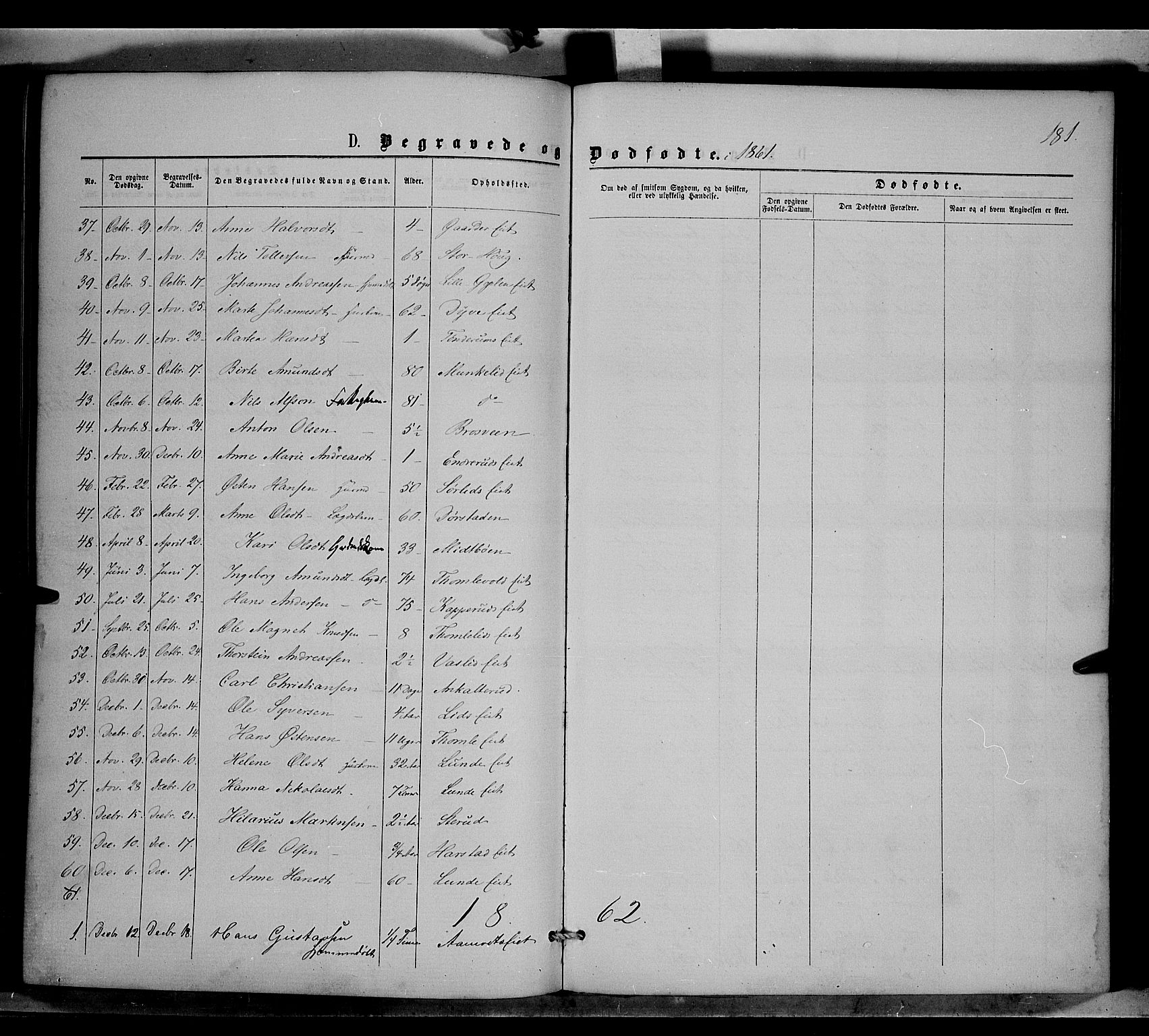 Nordre Land prestekontor, SAH/PREST-124/H/Ha/Haa/L0001: Parish register (official) no. 1, 1860-1871, p. 181