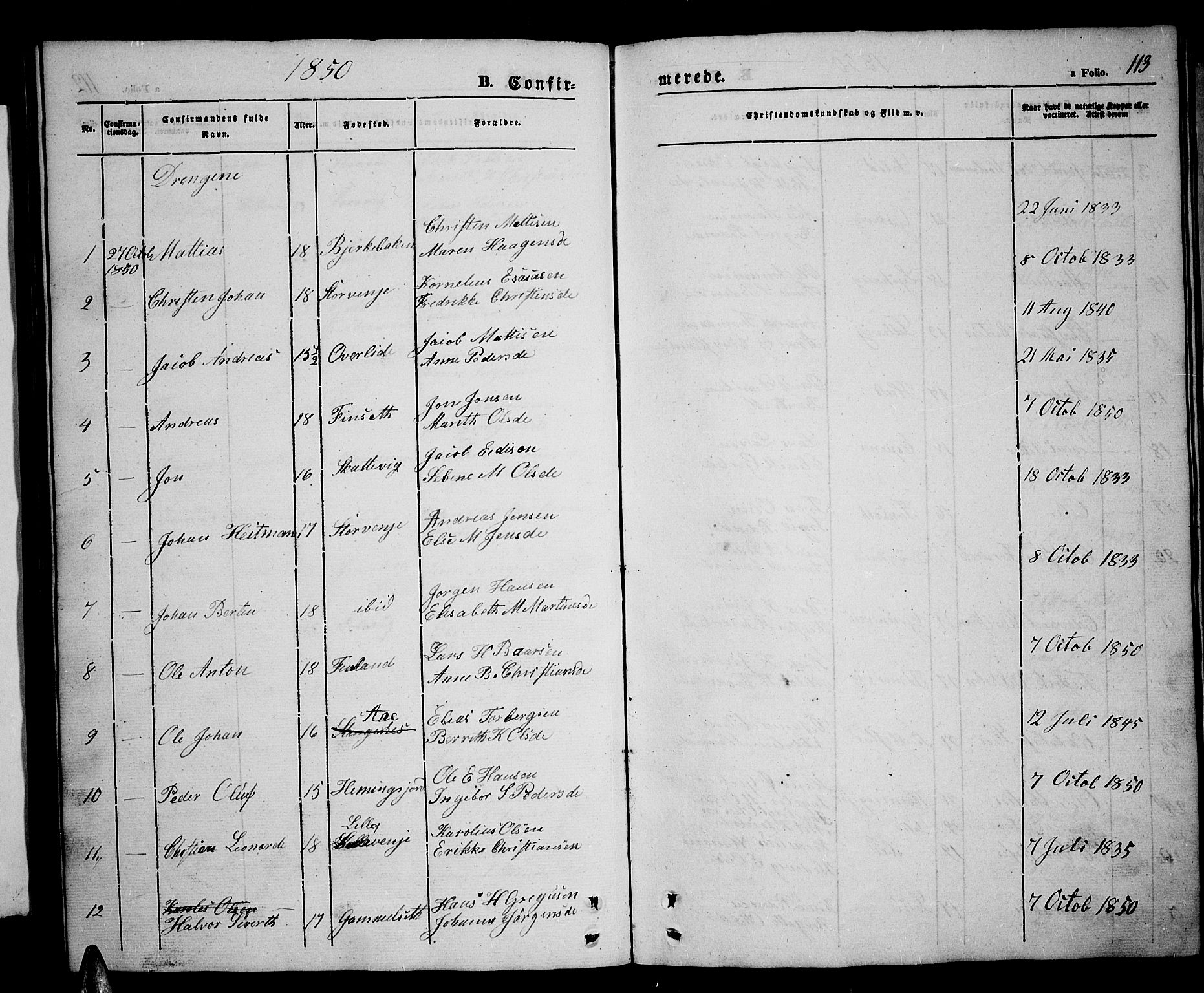 Tranøy sokneprestkontor, SATØ/S-1313/I/Ia/Iab/L0002klokker: Parish register (copy) no. 2, 1847-1860, p. 113