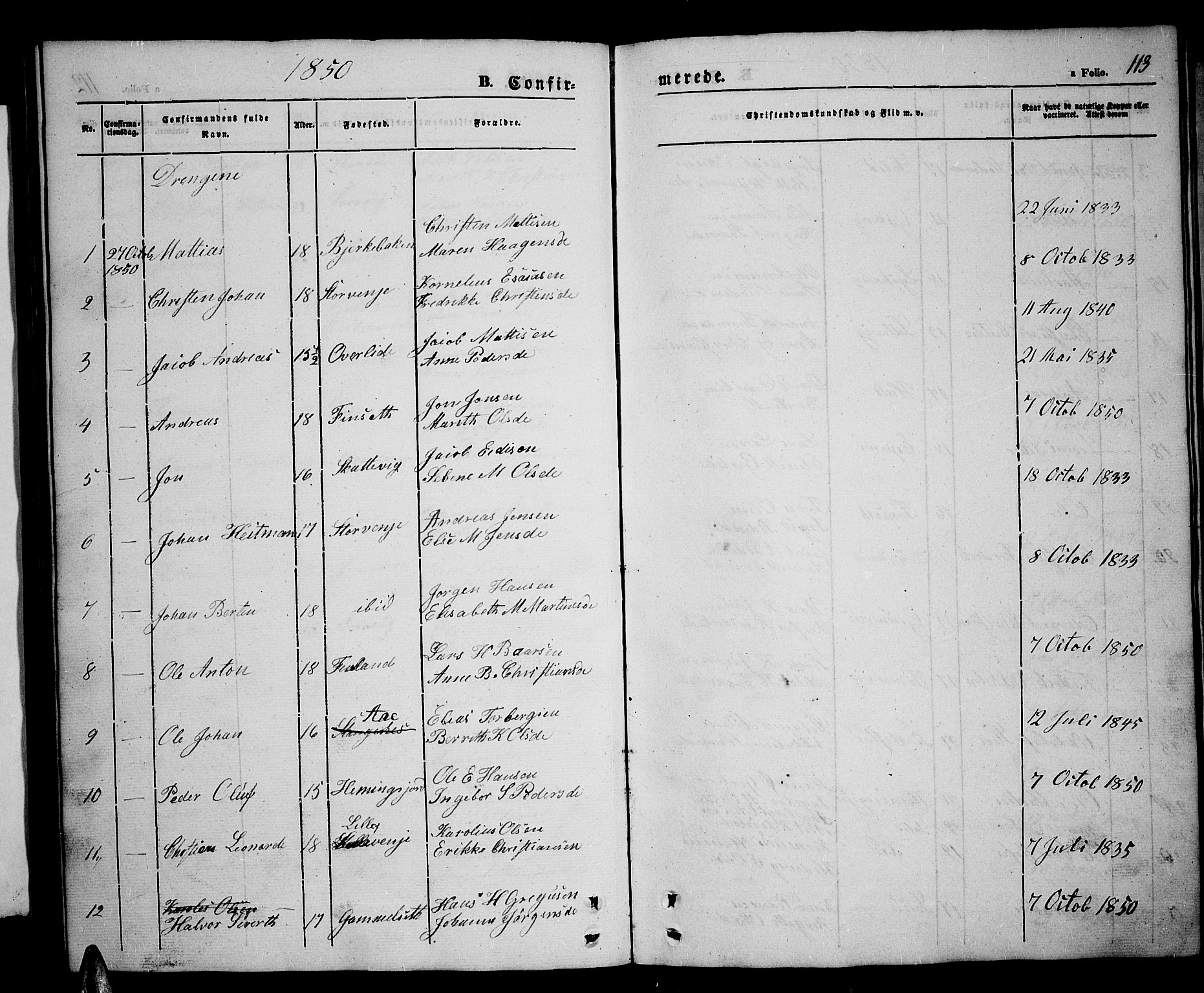 Tranøy sokneprestkontor, AV/SATØ-S-1313/I/Ia/Iab/L0002klokker: Parish register (copy) no. 2, 1847-1860, p. 113