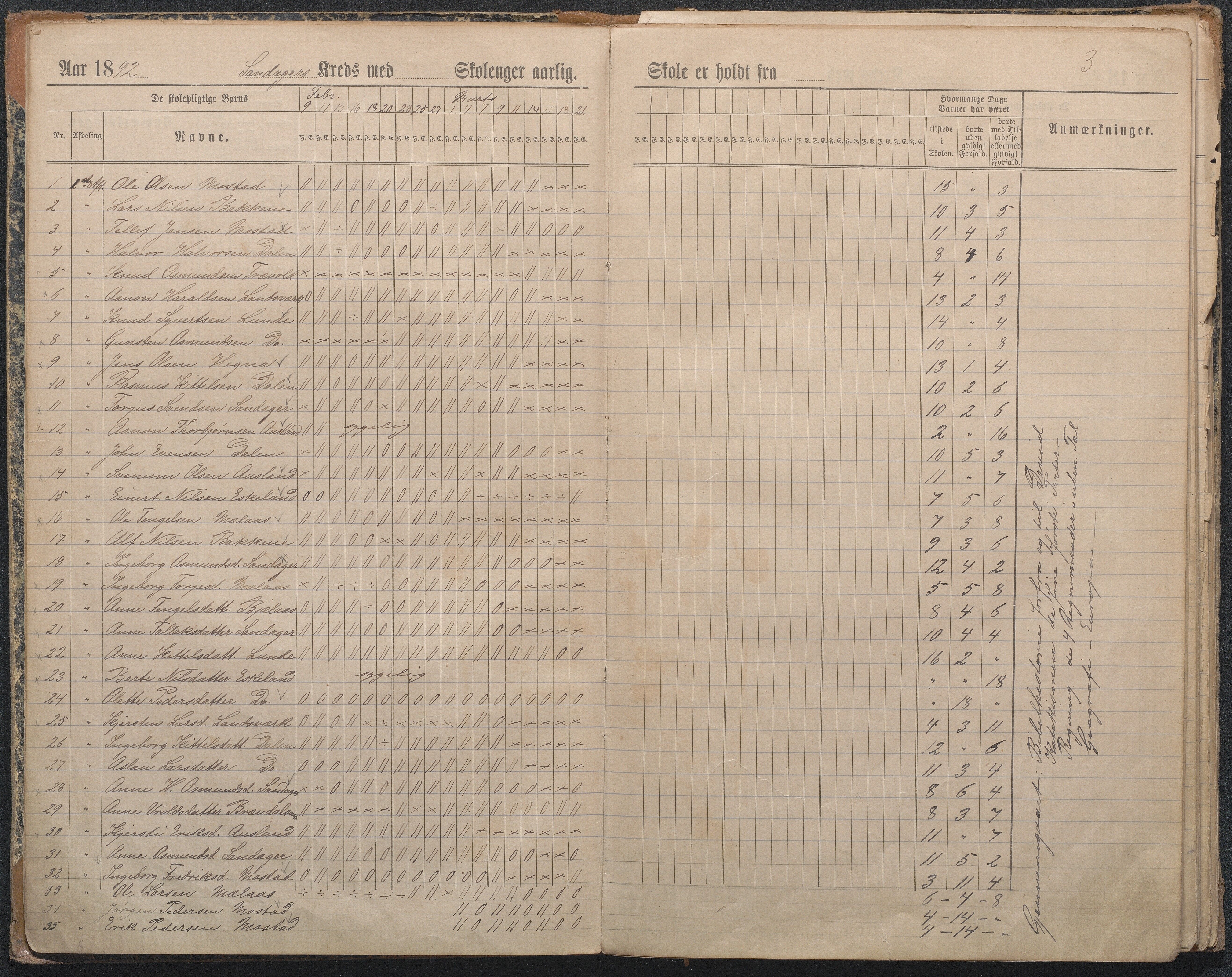 Gjerstad Kommune, Sandåker Skole, AAKS/KA0911-550d/F01/L0003: Dagbok Sandåker-Gjerstad-Gryting småskole, 1891-1903, p. 3