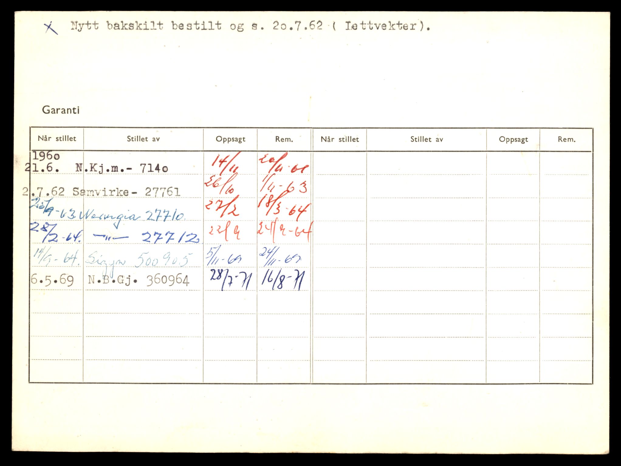 Møre og Romsdal vegkontor - Ålesund trafikkstasjon, AV/SAT-A-4099/F/Fe/L0041: Registreringskort for kjøretøy T 13710 - T 13905, 1927-1998, p. 2732