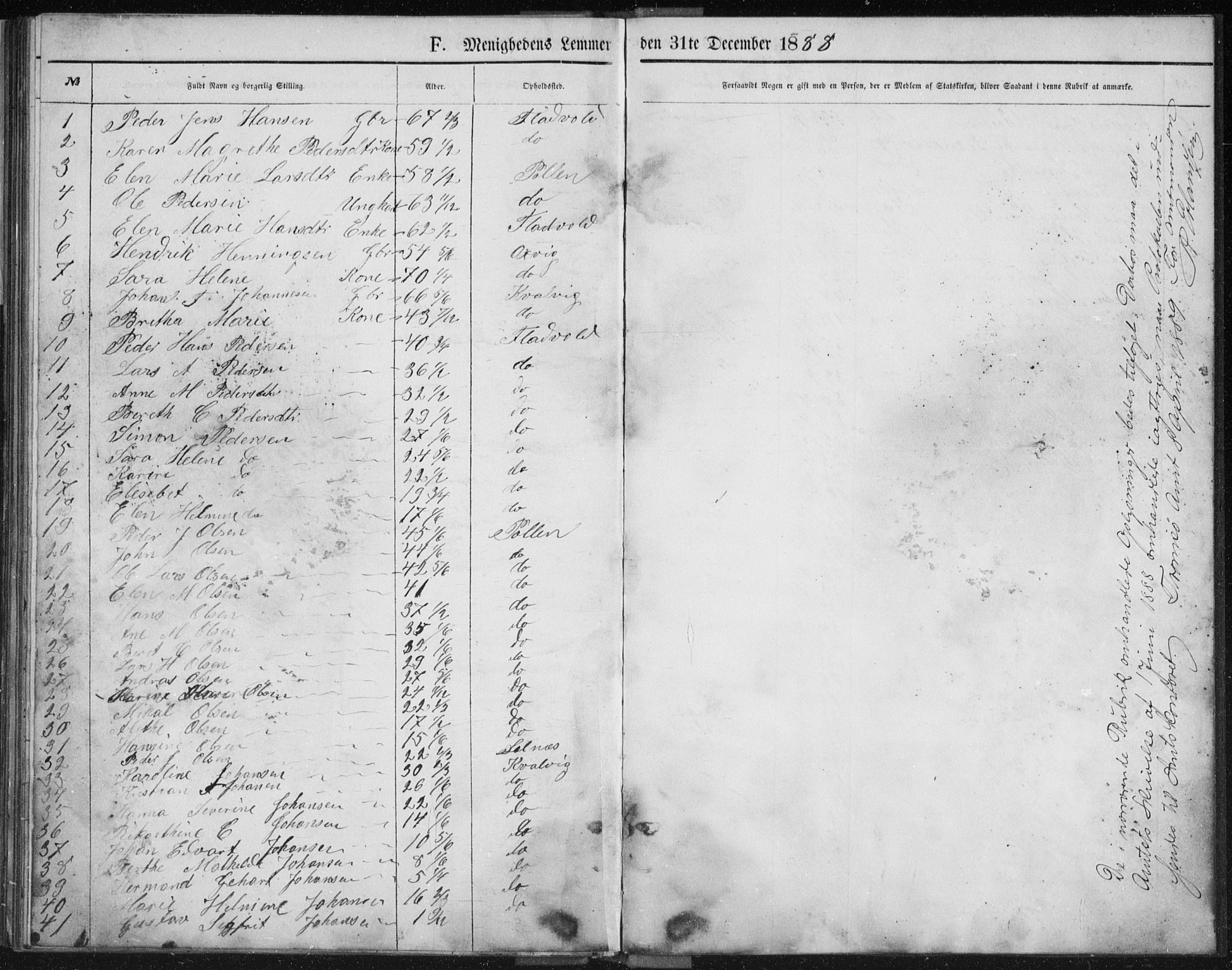 Fylkesmannen i Troms, SATØ/S-0001/A7.10.2/L1978: Dissenter register no. TF 1978, 1858-1891