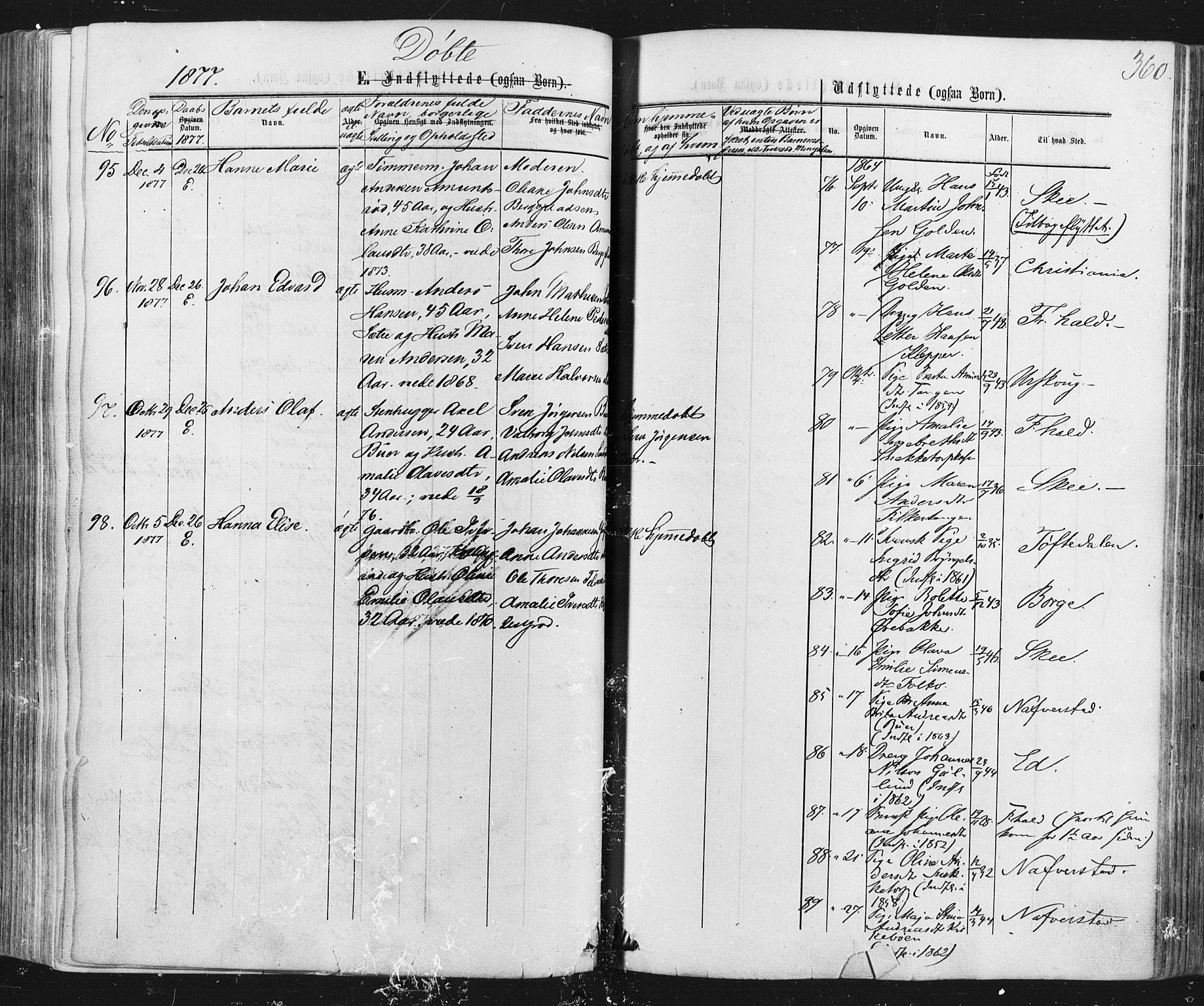 Idd prestekontor Kirkebøker, AV/SAO-A-10911/F/Fc/L0005: Parish register (official) no. III 5, 1861-1877, p. 360