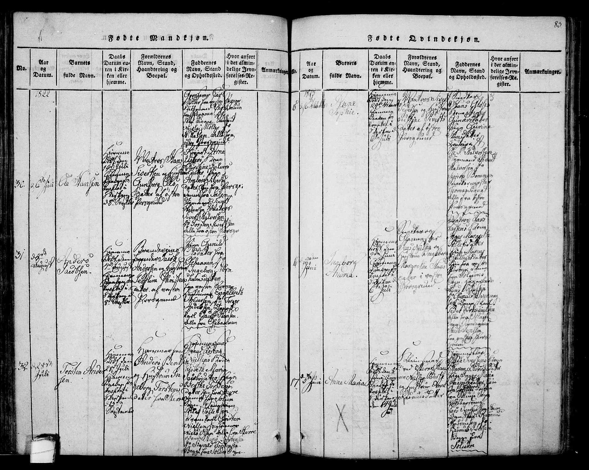 Porsgrunn kirkebøker , AV/SAKO-A-104/F/Fa/L0004: Parish register (official) no. 4, 1814-1828, p. 83