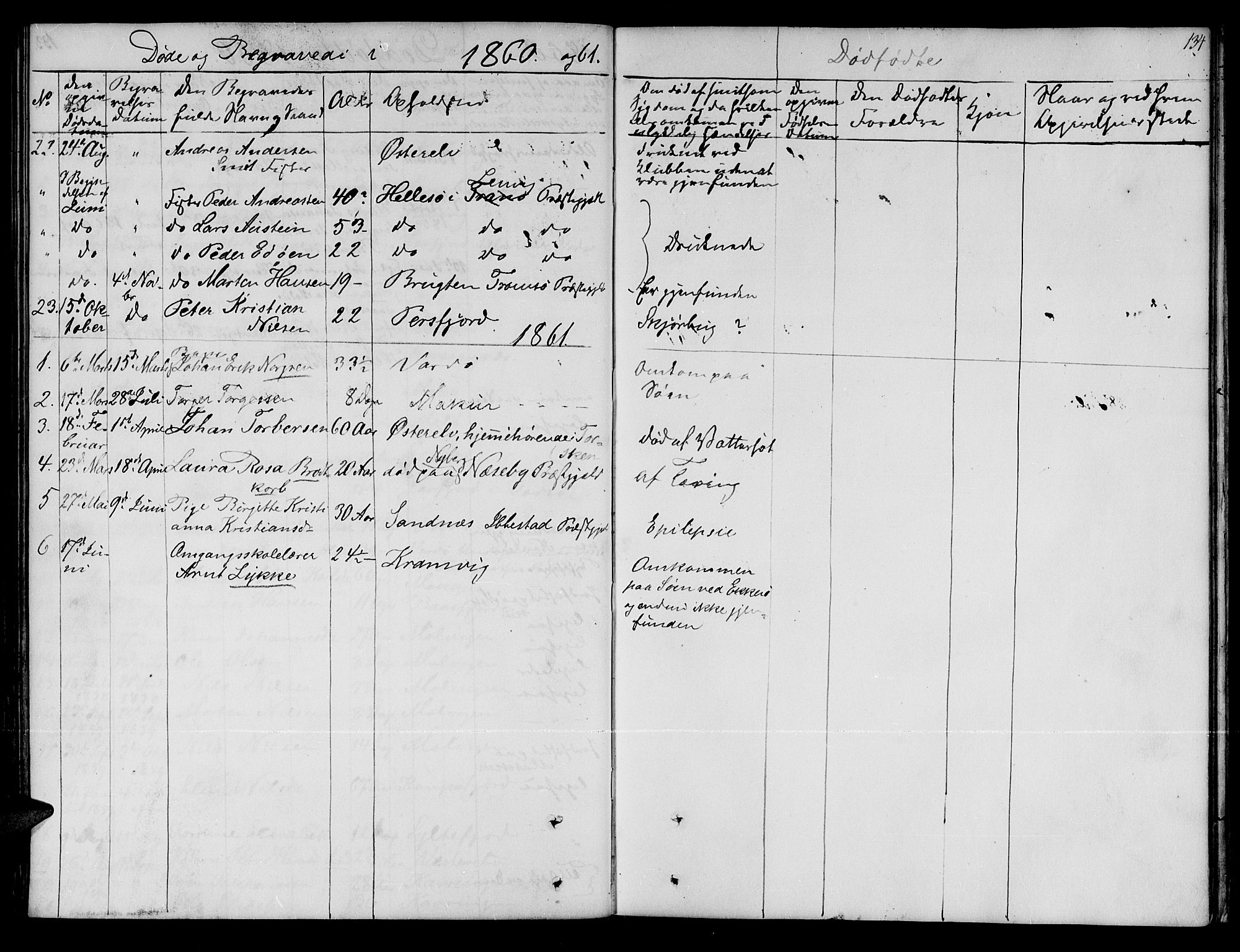 Vardø sokneprestkontor, SATØ/S-1332/H/Hb/L0001klokker: Parish register (copy) no. 1, 1844-1861, p. 134