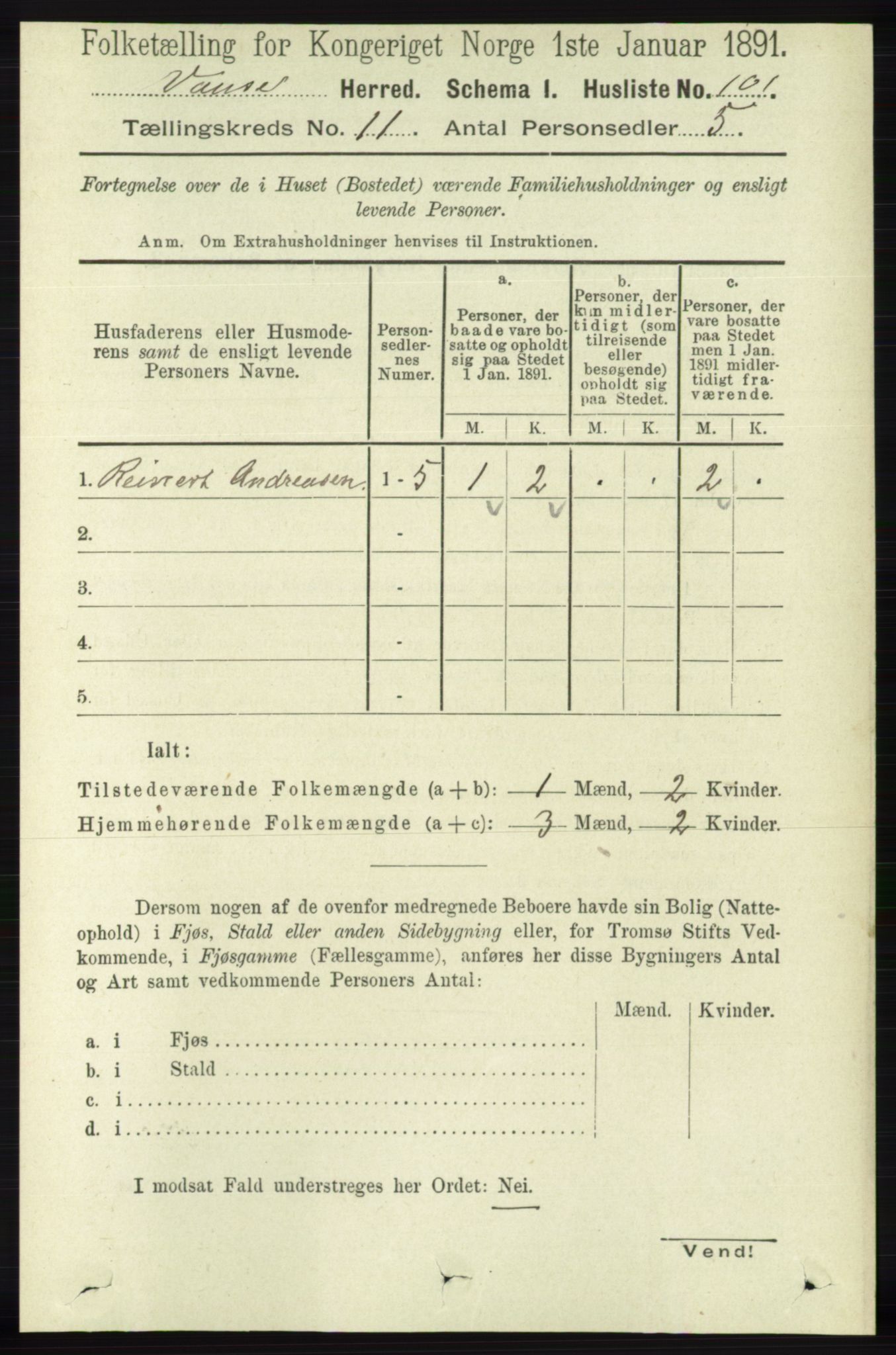 RA, 1891 census for 1041 Vanse, 1891, p. 6179