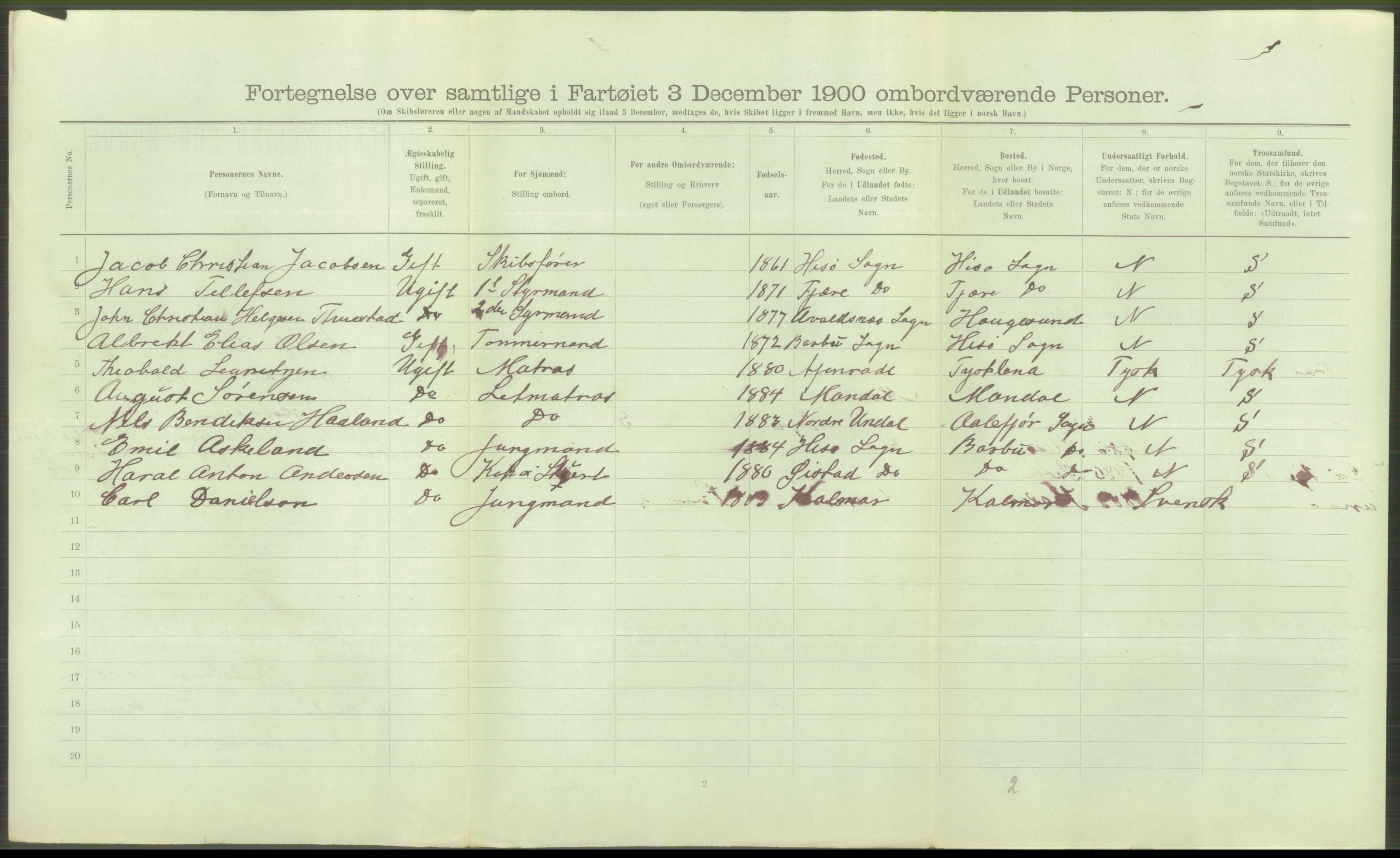 RA, 1900 Census - ship lists from ships in Norwegian harbours, harbours abroad and at sea, 1900, p. 5100