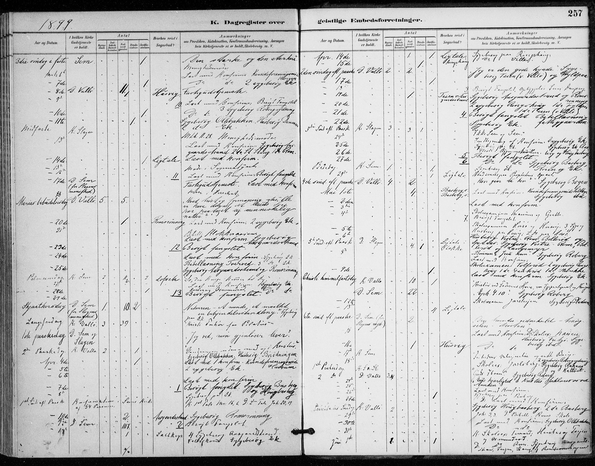 Sem kirkebøker, AV/SAKO-A-5/F/Fa/L0011: Parish register (official) no. I 11, 1888-1904, p. 257