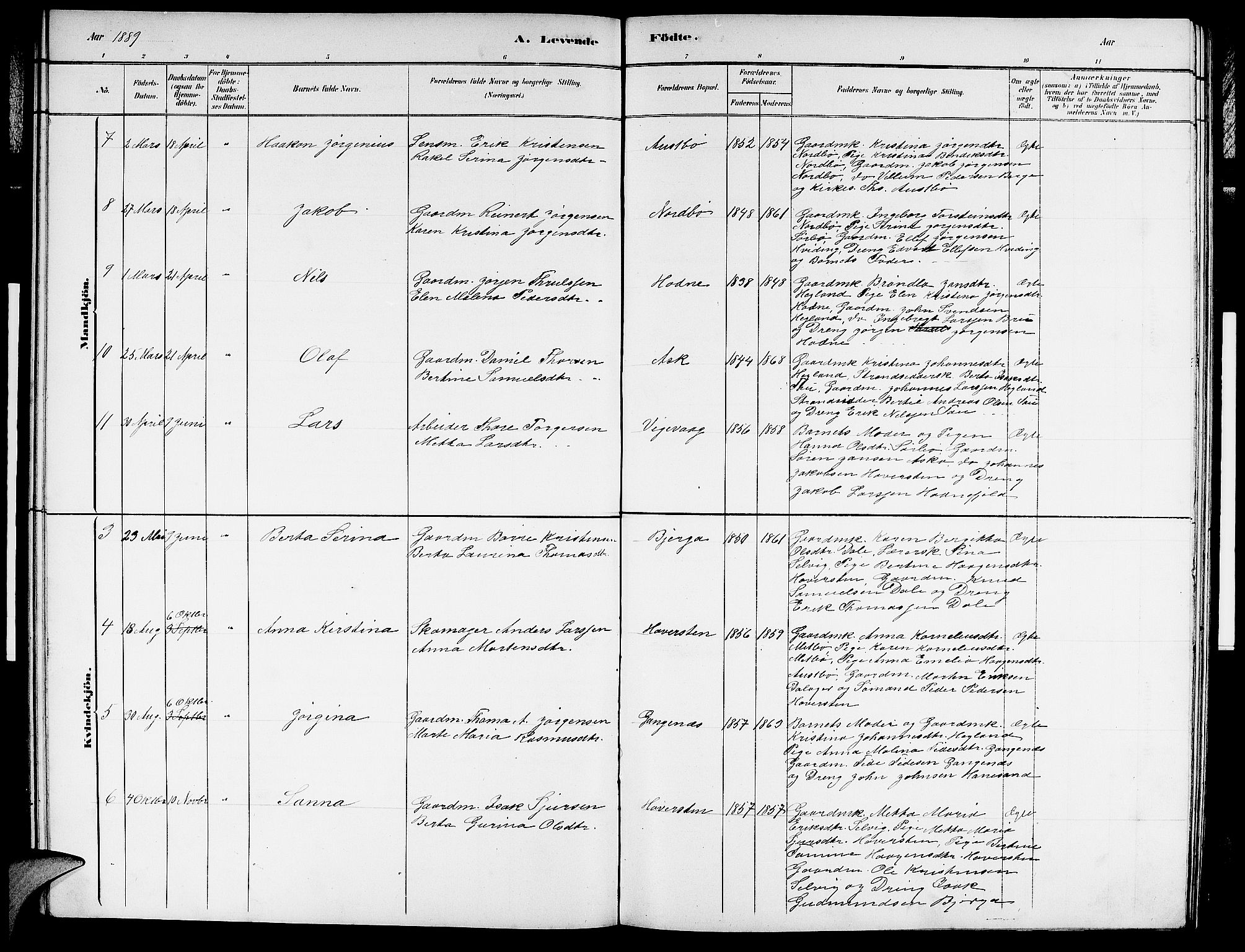 Rennesøy sokneprestkontor, AV/SAST-A -101827/H/Ha/Hab/L0007: Parish register (copy) no. B 7, 1881-1890