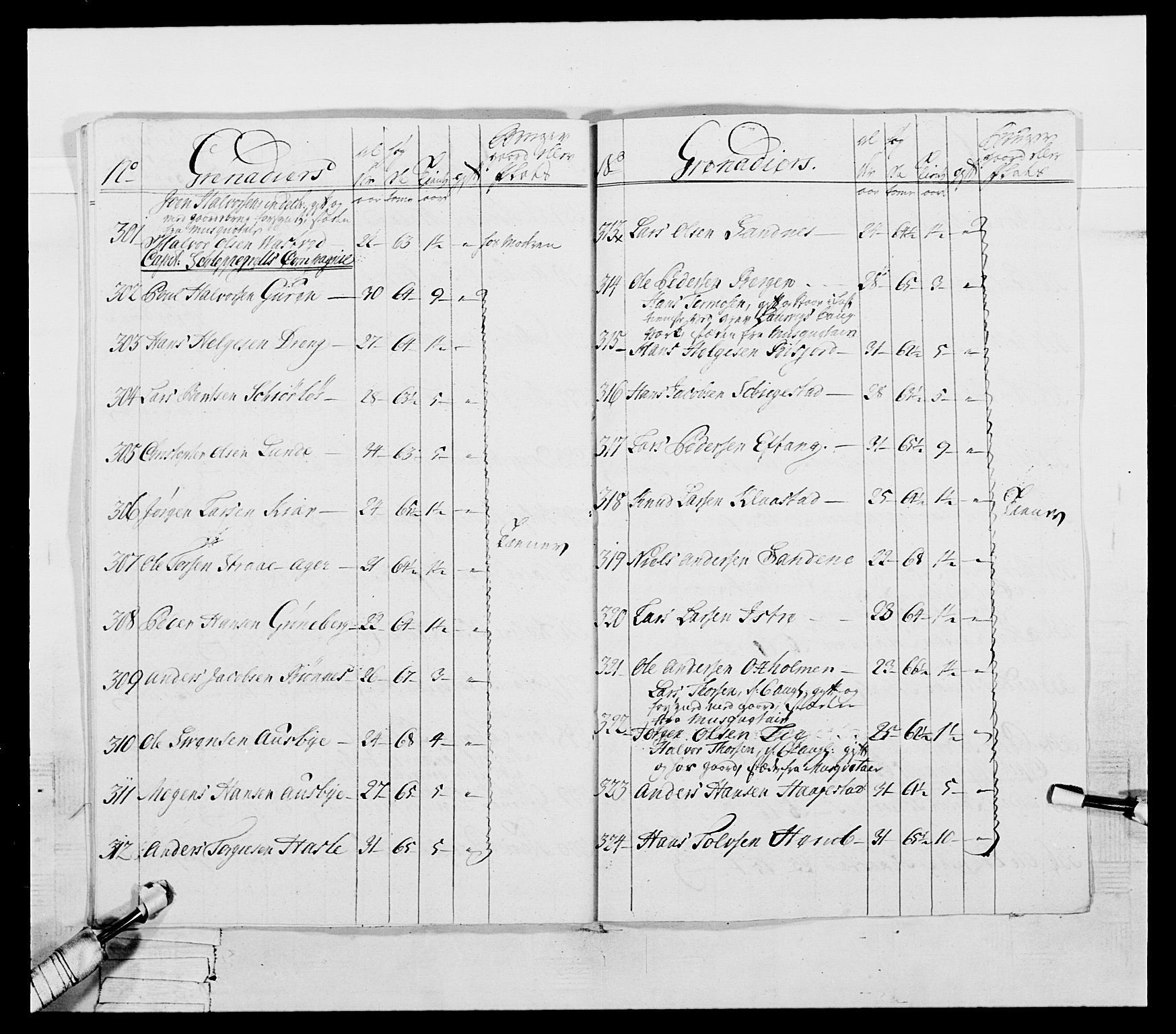 Generalitets- og kommissariatskollegiet, Det kongelige norske kommissariatskollegium, AV/RA-EA-5420/E/Eh/L0054: 2. Smålenske nasjonale infanteriregiment, 1769-1776, p. 50