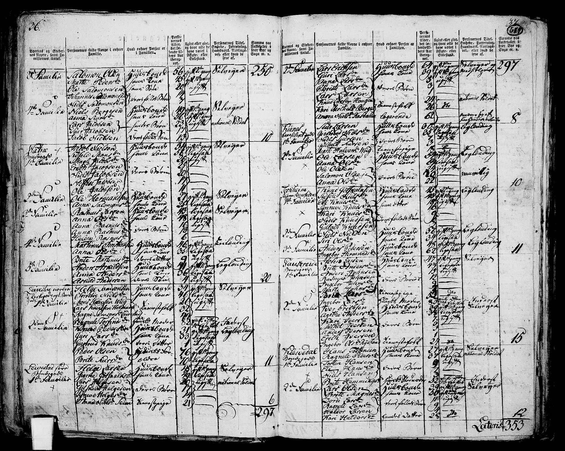 RA, 1801 census for 1253P Hosanger, 1801, p. 688b-689a