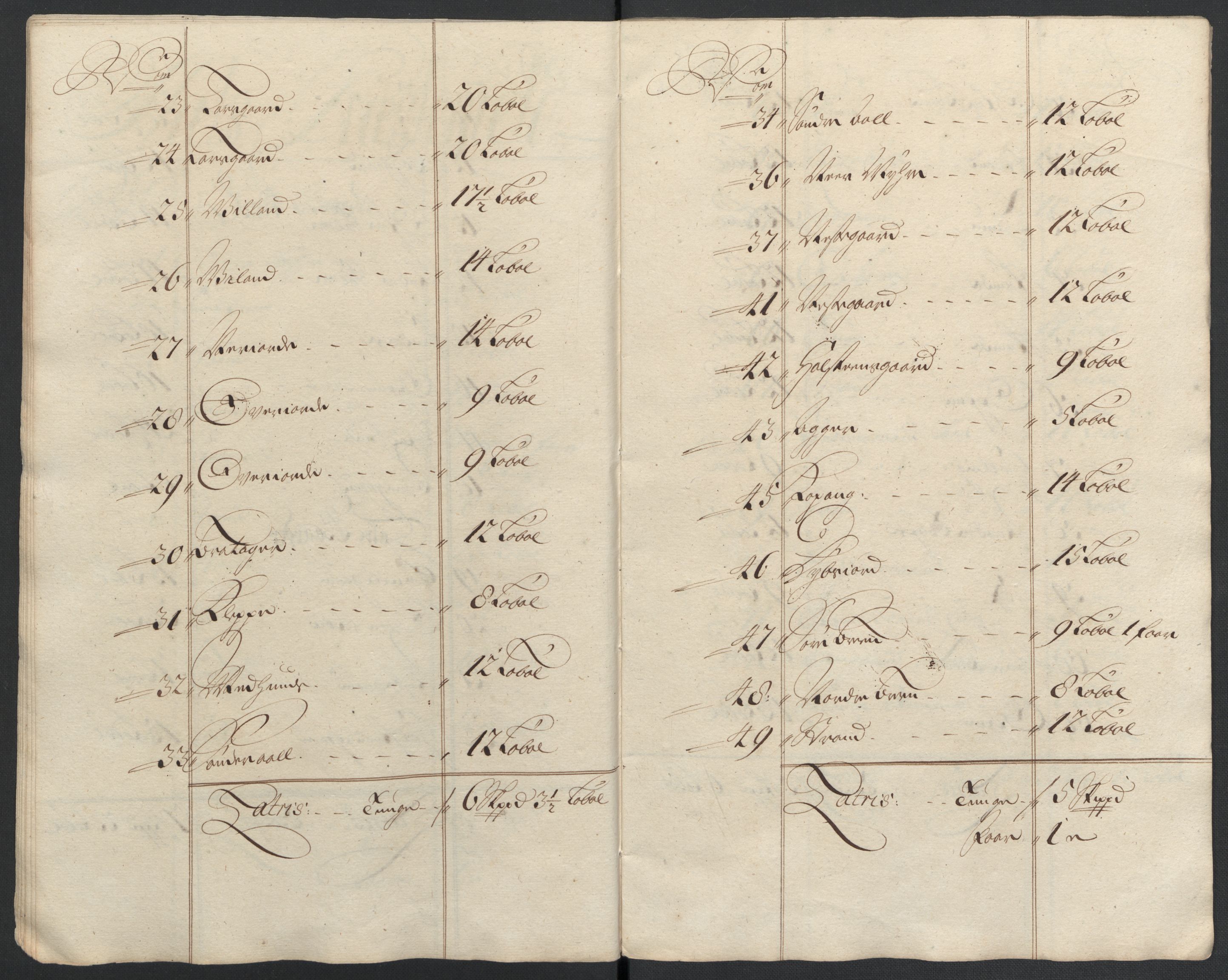 Rentekammeret inntil 1814, Reviderte regnskaper, Fogderegnskap, AV/RA-EA-4092/R23/L1469: Fogderegnskap Ringerike og Hallingdal, 1711, p. 168