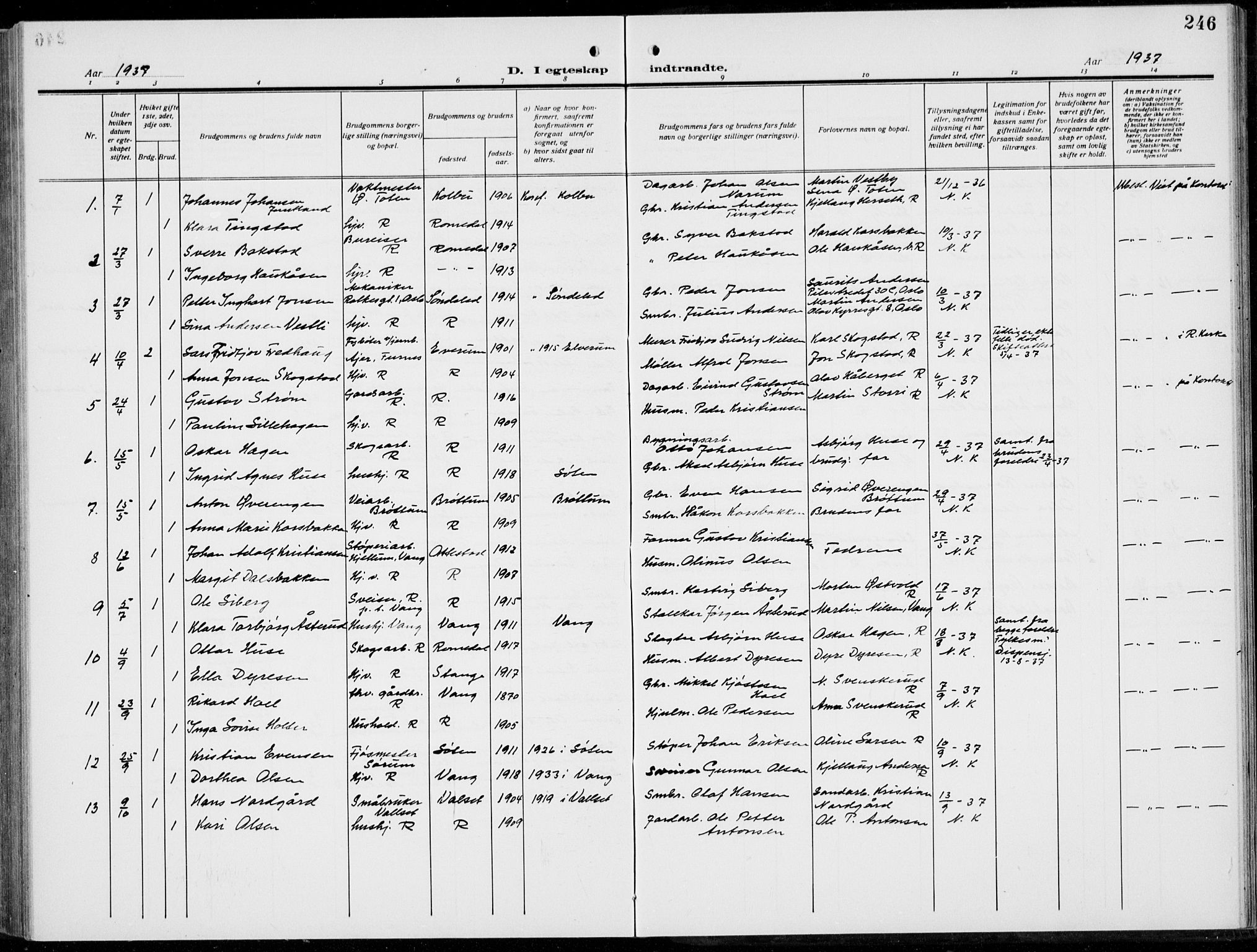 Romedal prestekontor, SAH/PREST-004/L/L0014: Parish register (copy) no. 14, 1915-1939, p. 246