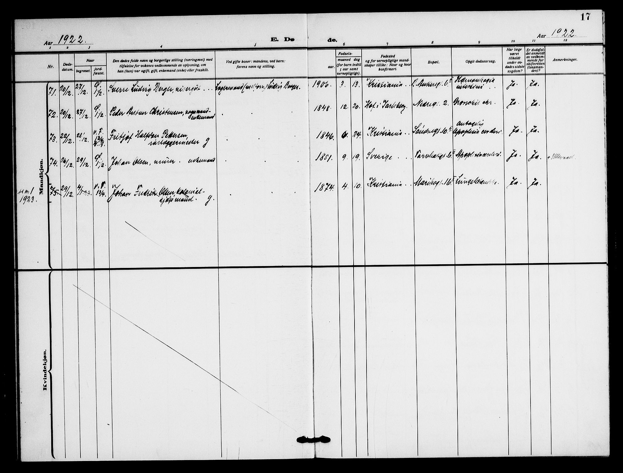 Jakob prestekontor Kirkebøker, AV/SAO-A-10850/F/Fa/L0012: Parish register (official) no. 12, 1921-1948, p. 17