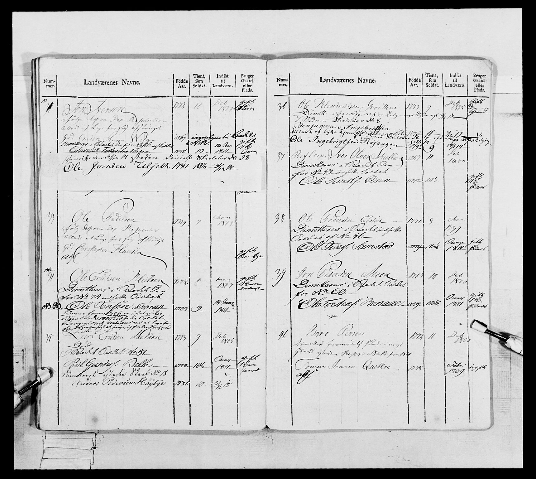 Generalitets- og kommissariatskollegiet, Det kongelige norske kommissariatskollegium, AV/RA-EA-5420/E/Eh/L0075c: 1. Trondheimske nasjonale infanteriregiment, 1811, p. 89