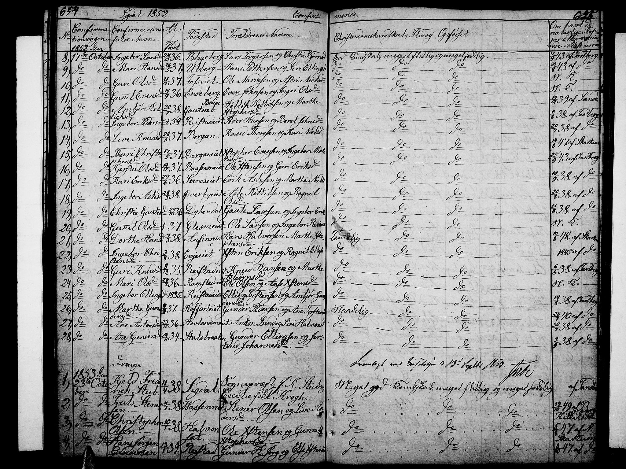Sigdal kirkebøker, SAKO/A-245/G/Ga/L0002: Parish register (copy) no. I 2, 1835-1856, p. 654-655