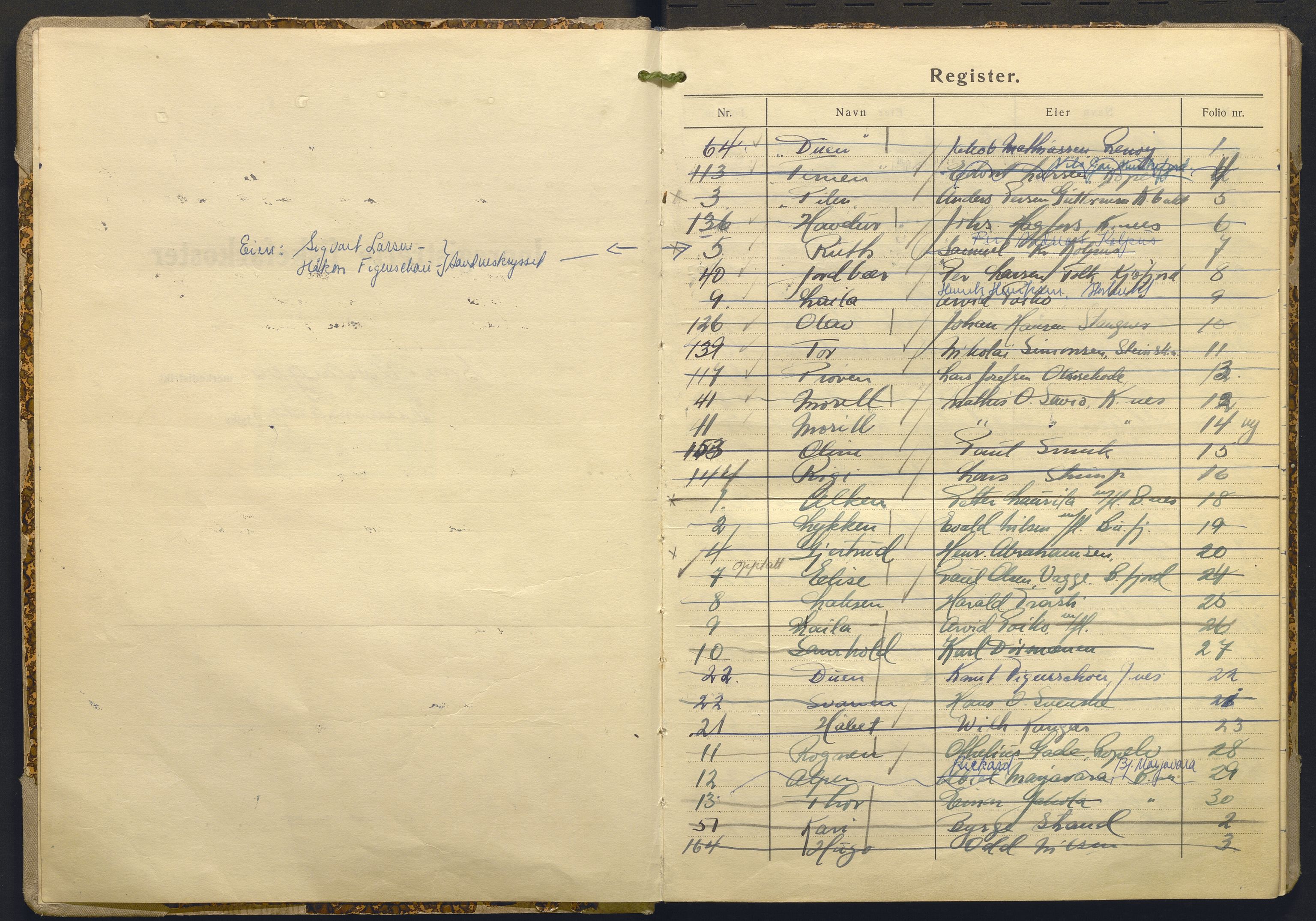 Fiskeridirektoratet - 1 Adm. ledelse - 13 Båtkontoret, AV/SAB-A-2003/I/Ia/Ia.a/L0050: 135.0117/1 Merkeprotokoll - Sør-Varanger, 1945-1950