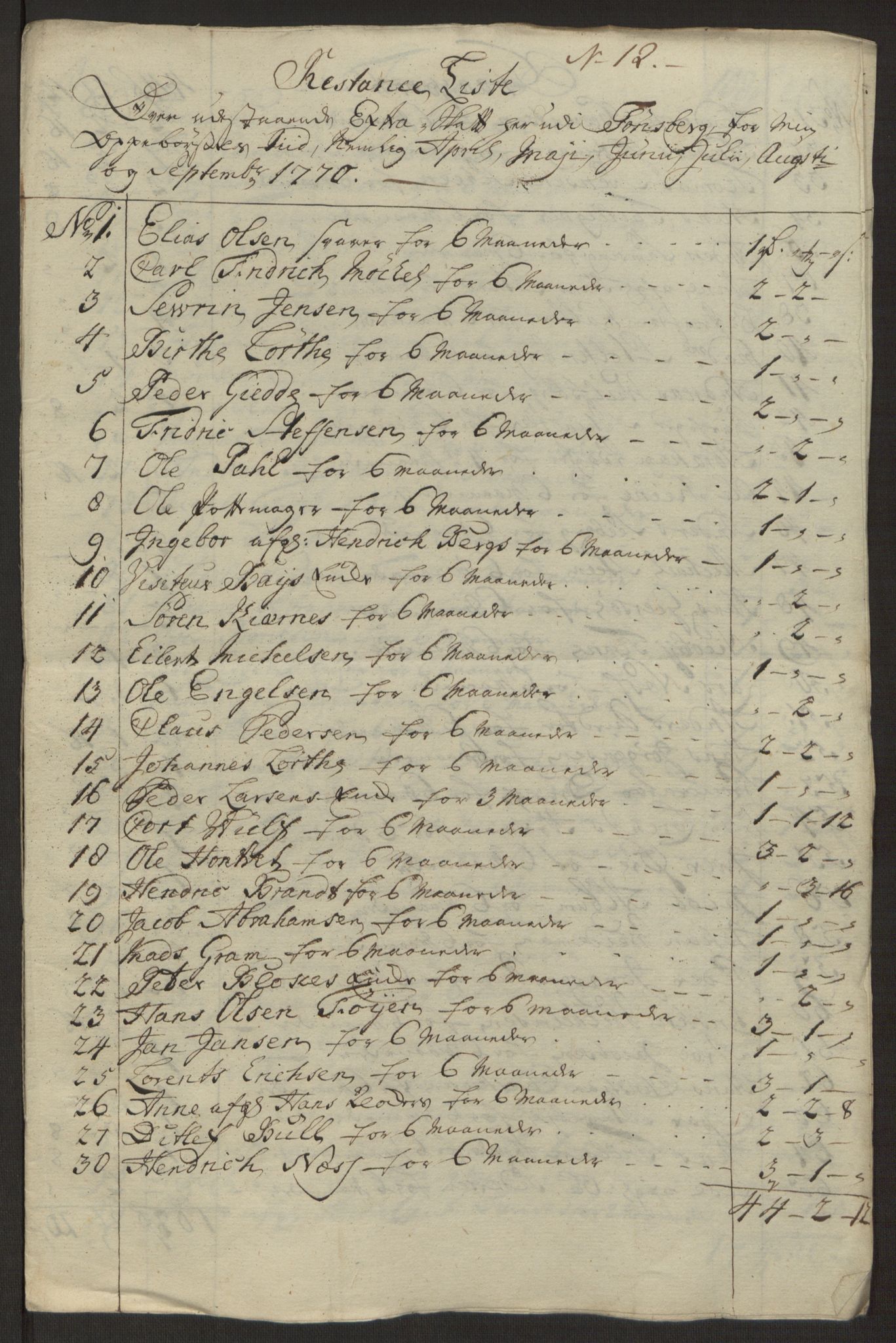 Rentekammeret inntil 1814, Reviderte regnskaper, Byregnskaper, AV/RA-EA-4066/R/Rh/L0162/0001: [H4] Kontribusjonsregnskap / Ekstraskatt, Tønsberg, 1762-1772, p. 379