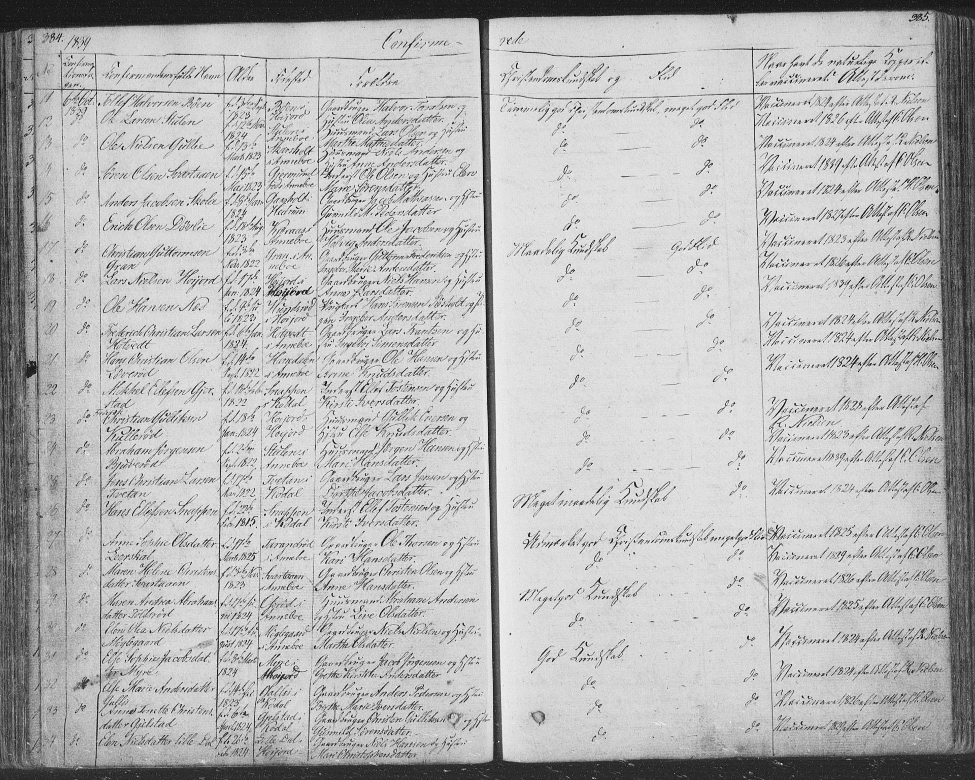 Andebu kirkebøker, SAKO/A-336/F/Fa/L0004: Parish register (official) no. 4, 1829-1856, p. 384-385