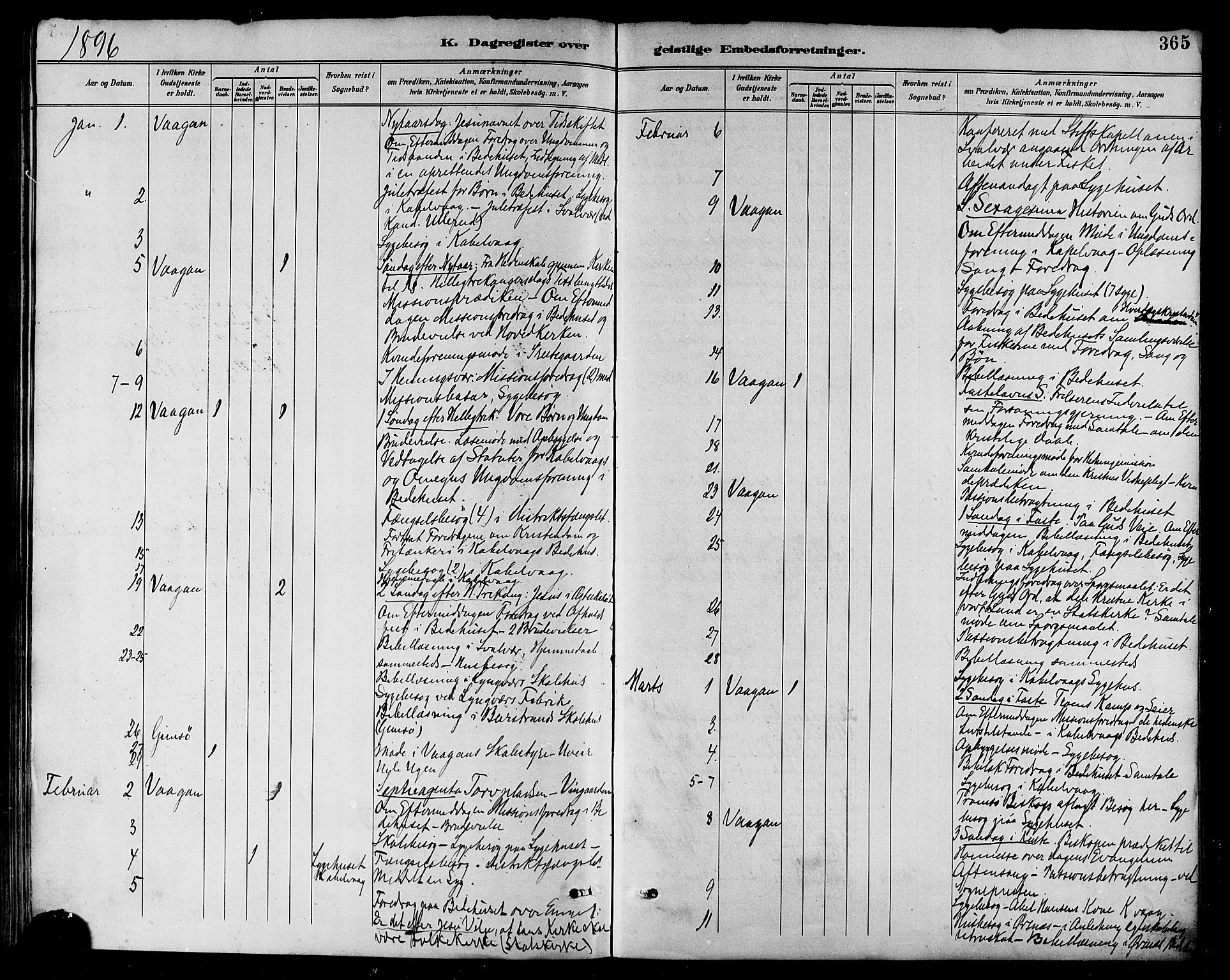 Ministerialprotokoller, klokkerbøker og fødselsregistre - Nordland, AV/SAT-A-1459/874/L1060: Parish register (official) no. 874A04, 1890-1899, p. 365