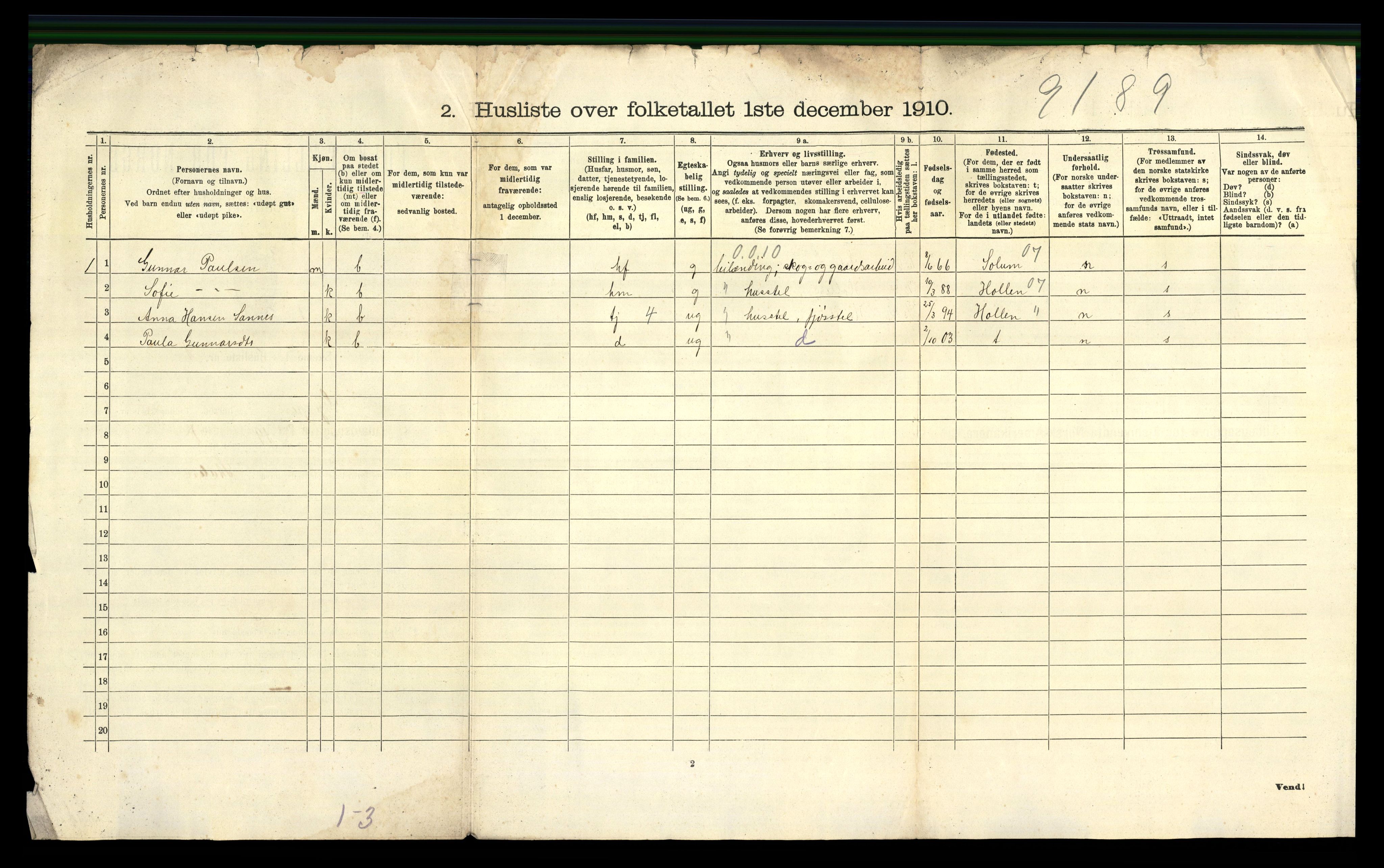 RA, 1910 census for Gjerpen, 1910, p. 688