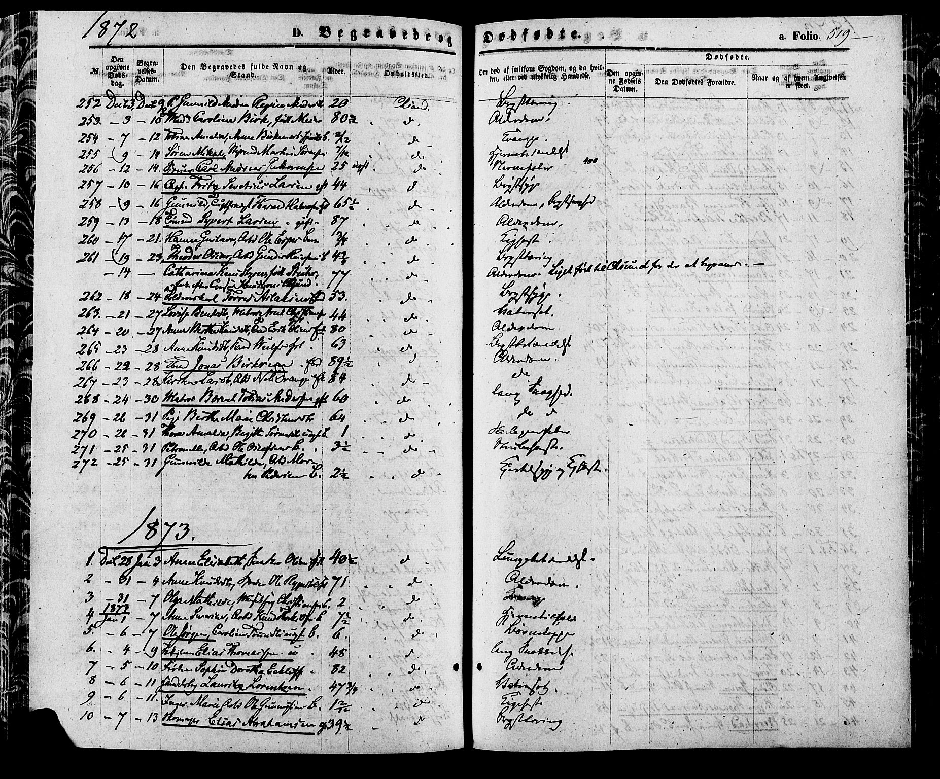 Kristiansand domprosti, AV/SAK-1112-0006/F/Fa/L0015: Parish register (official) no. A 15, 1867-1880, p. 519