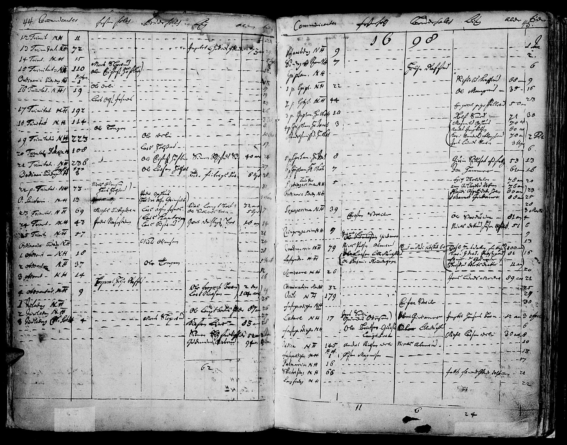 Vang prestekontor, Hedmark, AV/SAH-PREST-008/H/Ha/Haa/L0001: Parish register (official) no. 1, 1683-1713, p. 44-45