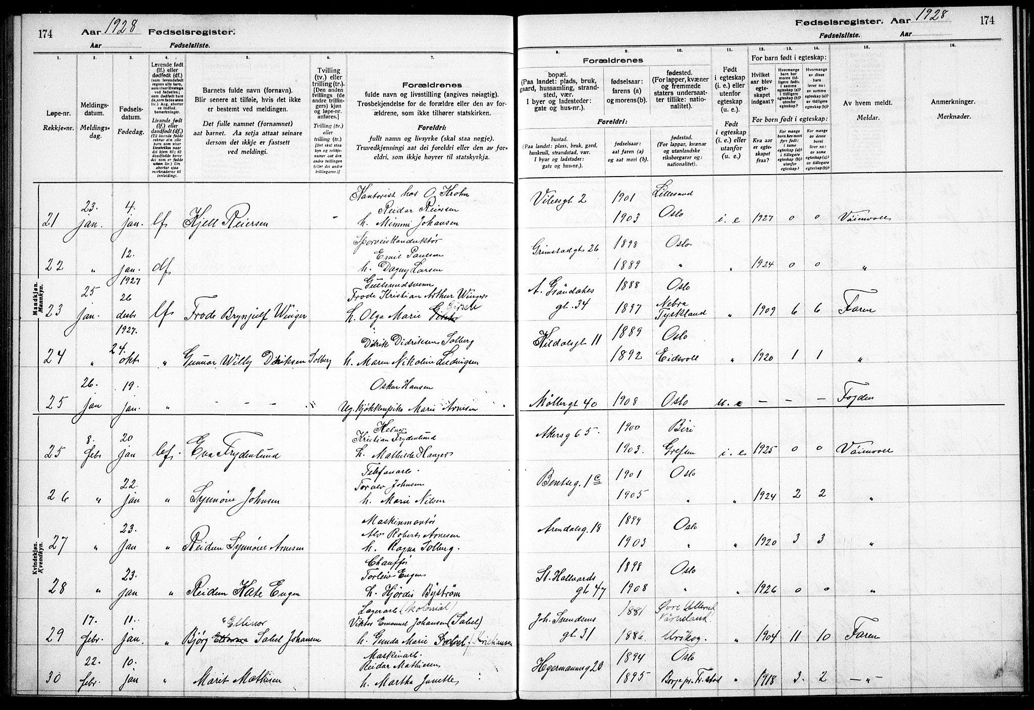 Sagene prestekontor Kirkebøker, AV/SAO-A-10796/J/L0004: Birth register no. 4, 1925-1928, p. 174